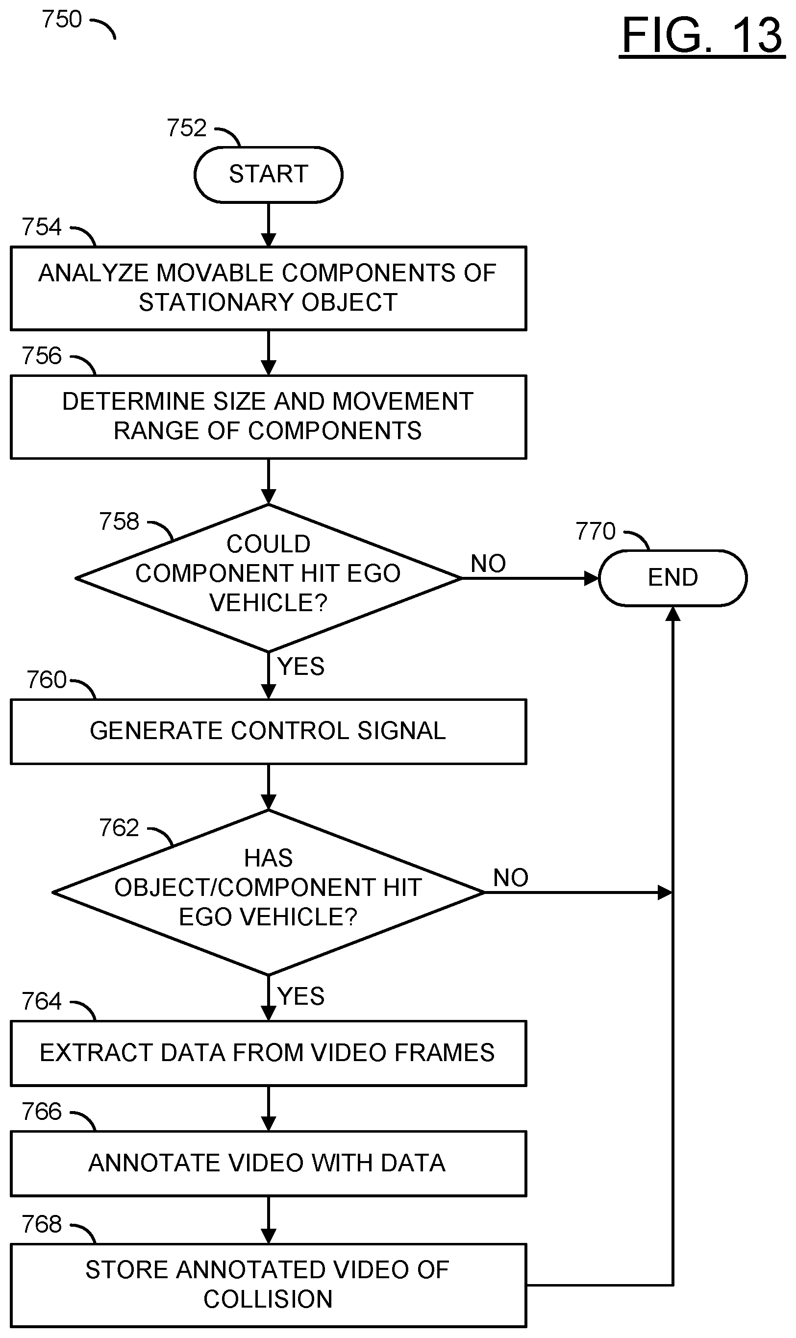 Patent US12304475 Figure 13 – Automatic collision detection, warning, avoidance and prevention in parked cars