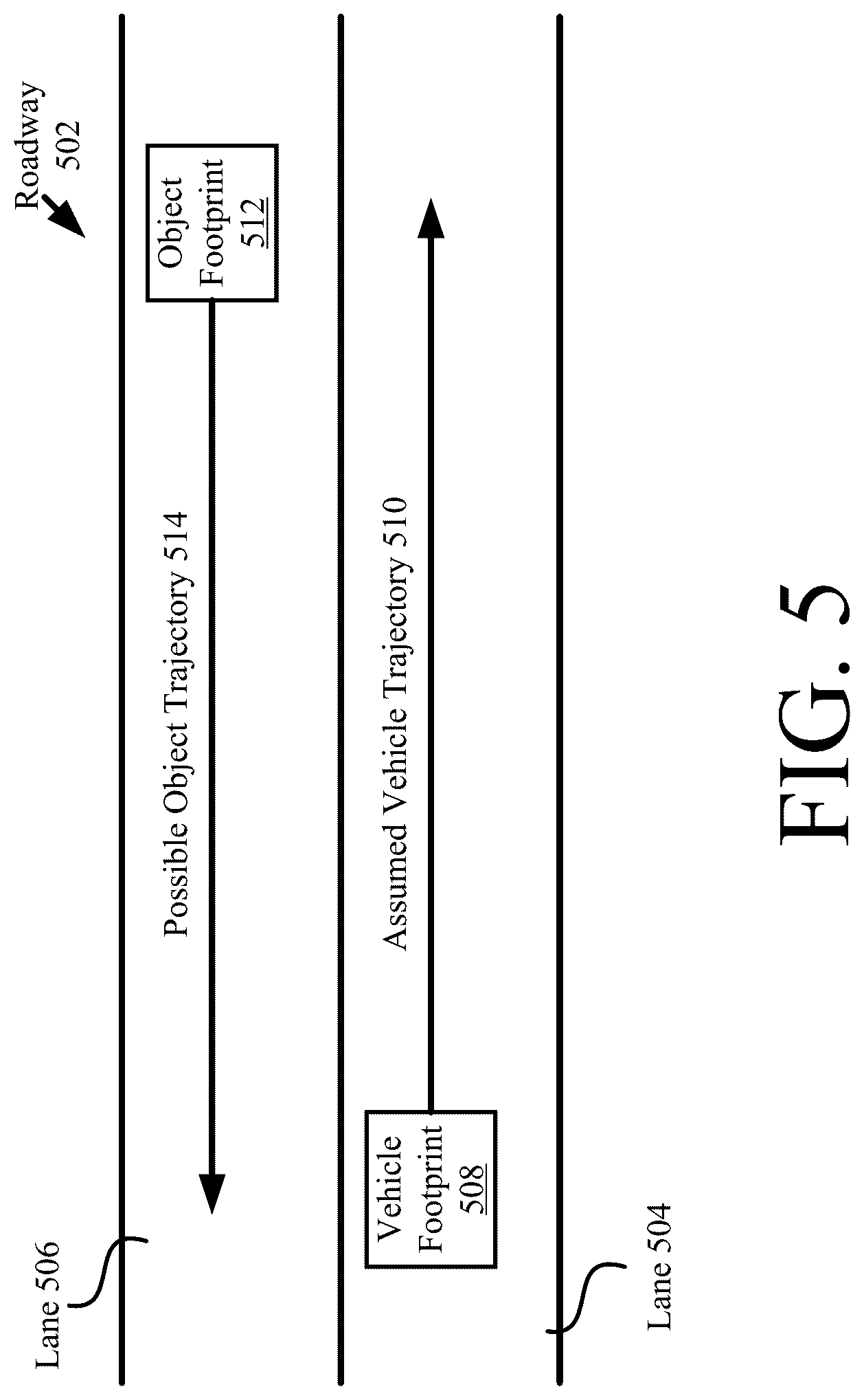 Patent US12304476 Figure 5 – Systems and methods for deweighting veering margins based on crossing time