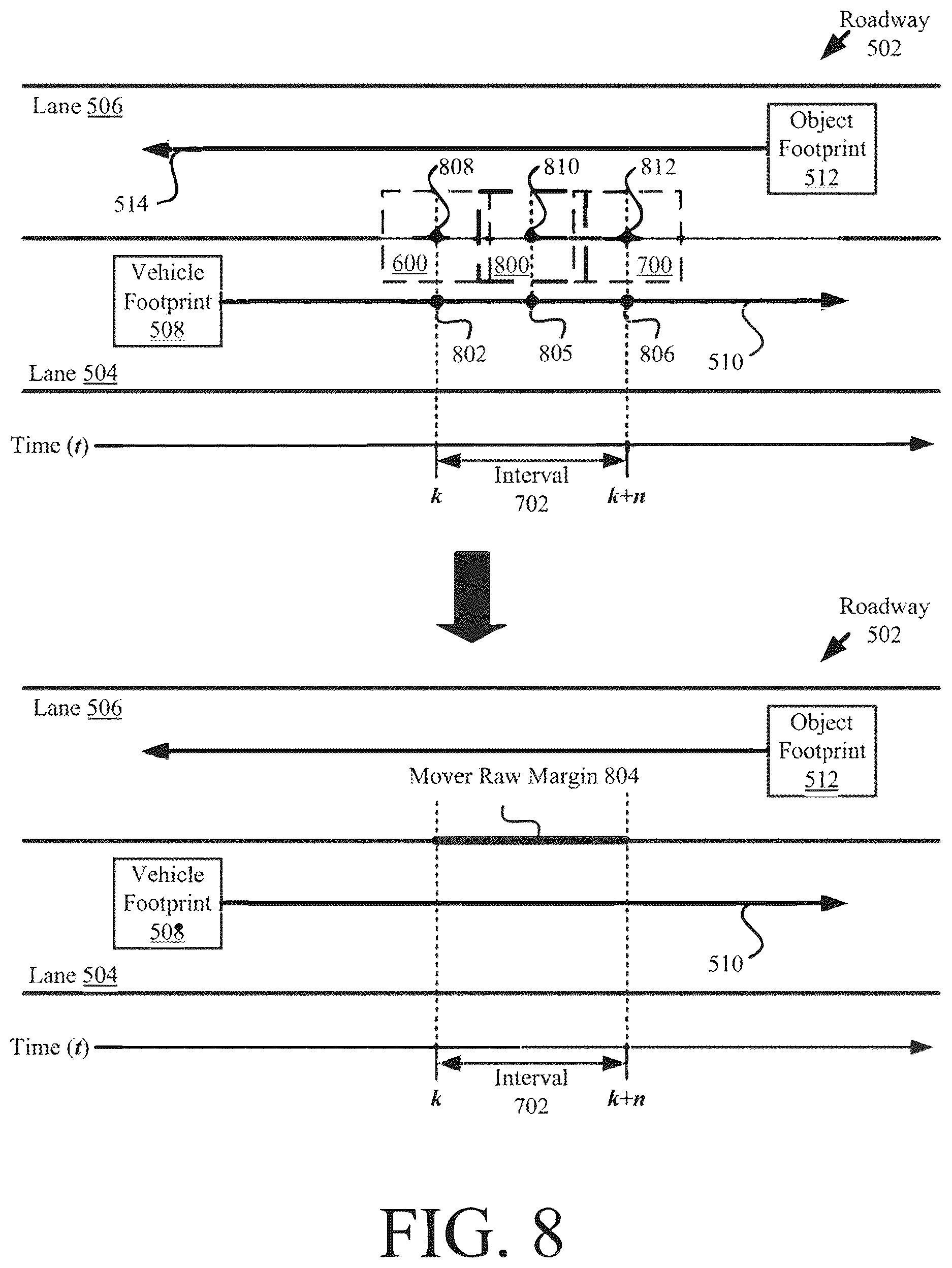 Patent US12304476 Figure 7 – Systems and methods for deweighting veering margins based on crossing time
