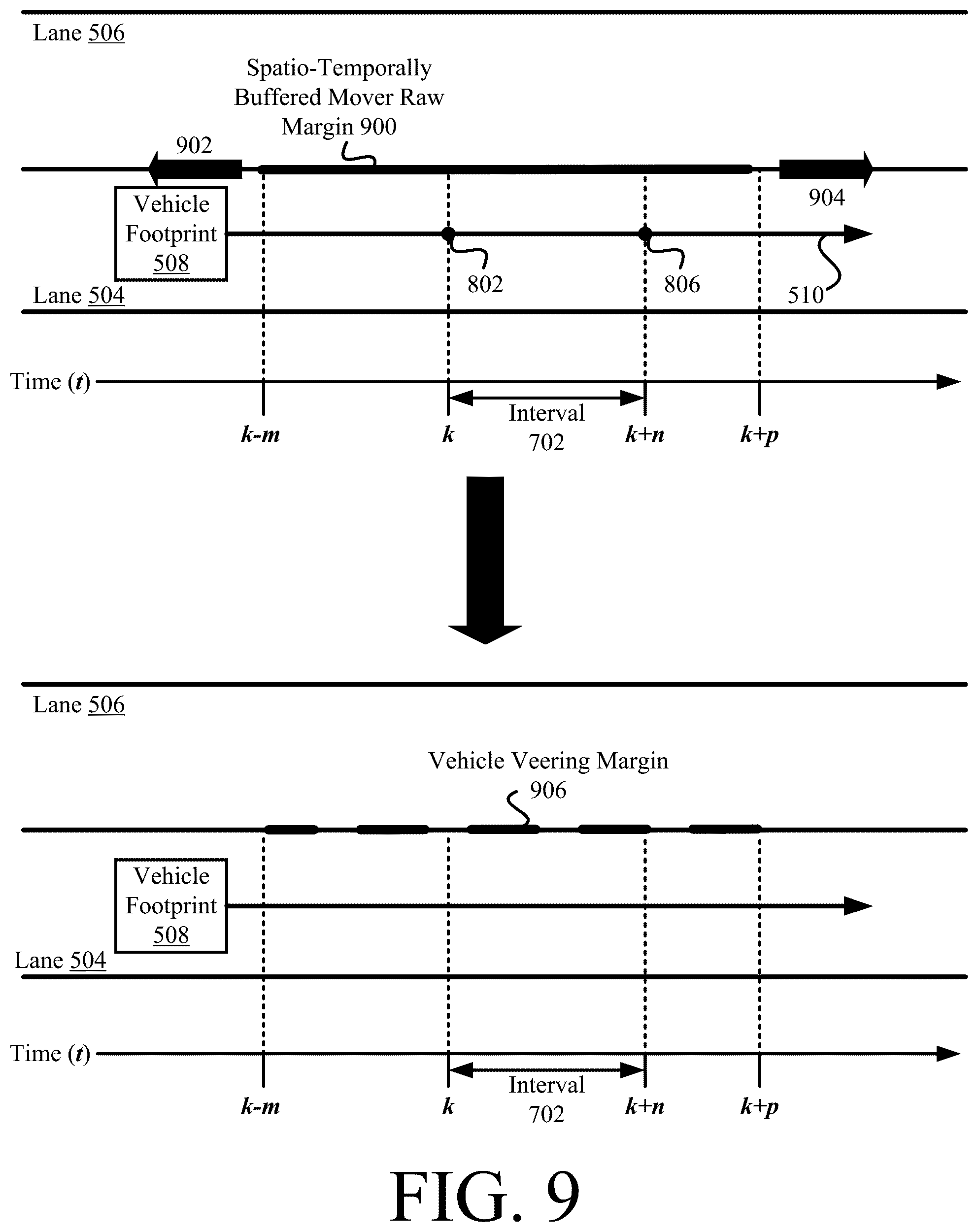 Patent US12304476 Figure 8 – Systems and methods for deweighting veering margins based on crossing time