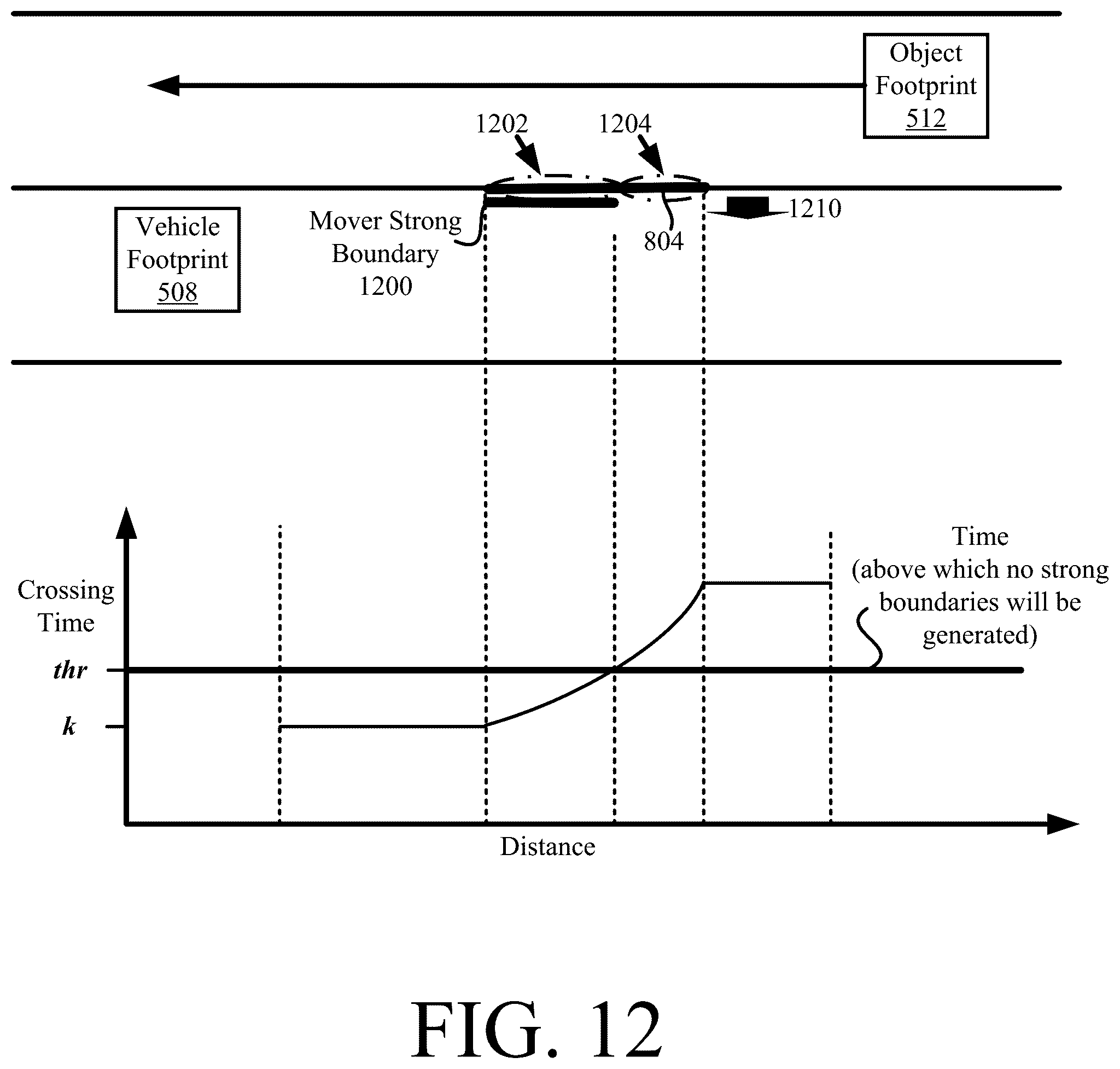 Patent US12304476 Figure 11 – Systems and methods for deweighting veering margins based on crossing time