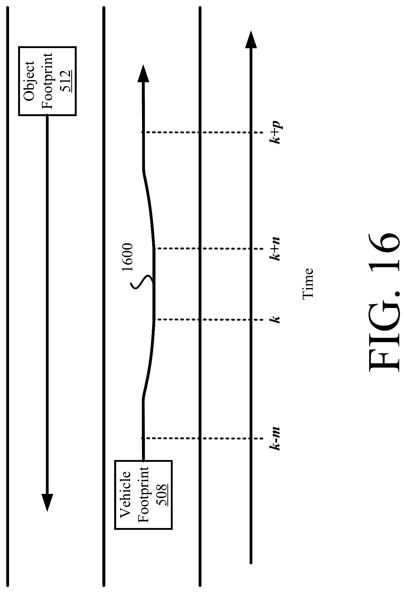 Patent US12304476 Figure 15 – Systems and methods for deweighting veering margins based on crossing time