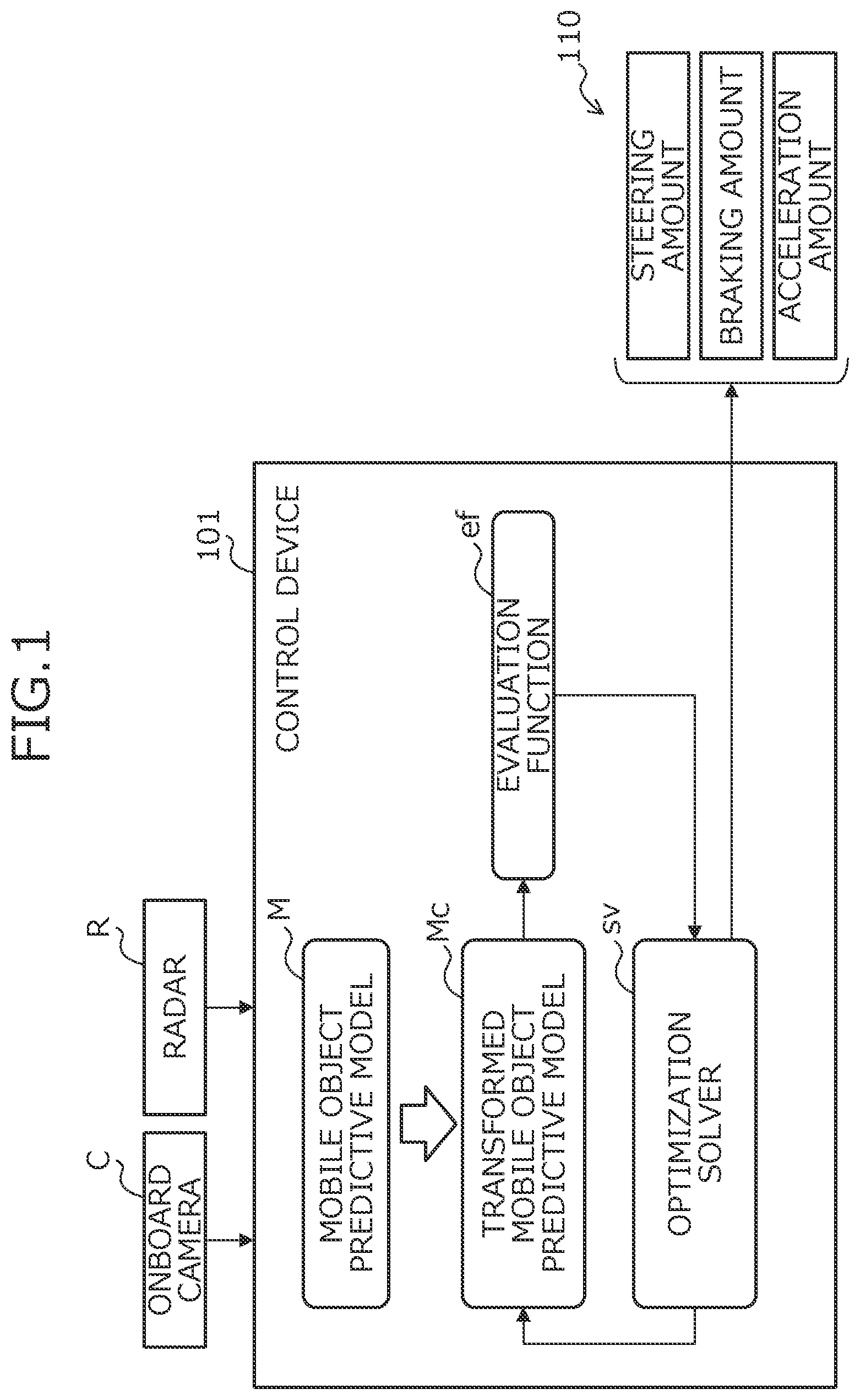 Patent US12304477 Figure 1 – Control device, control method, and recording medium