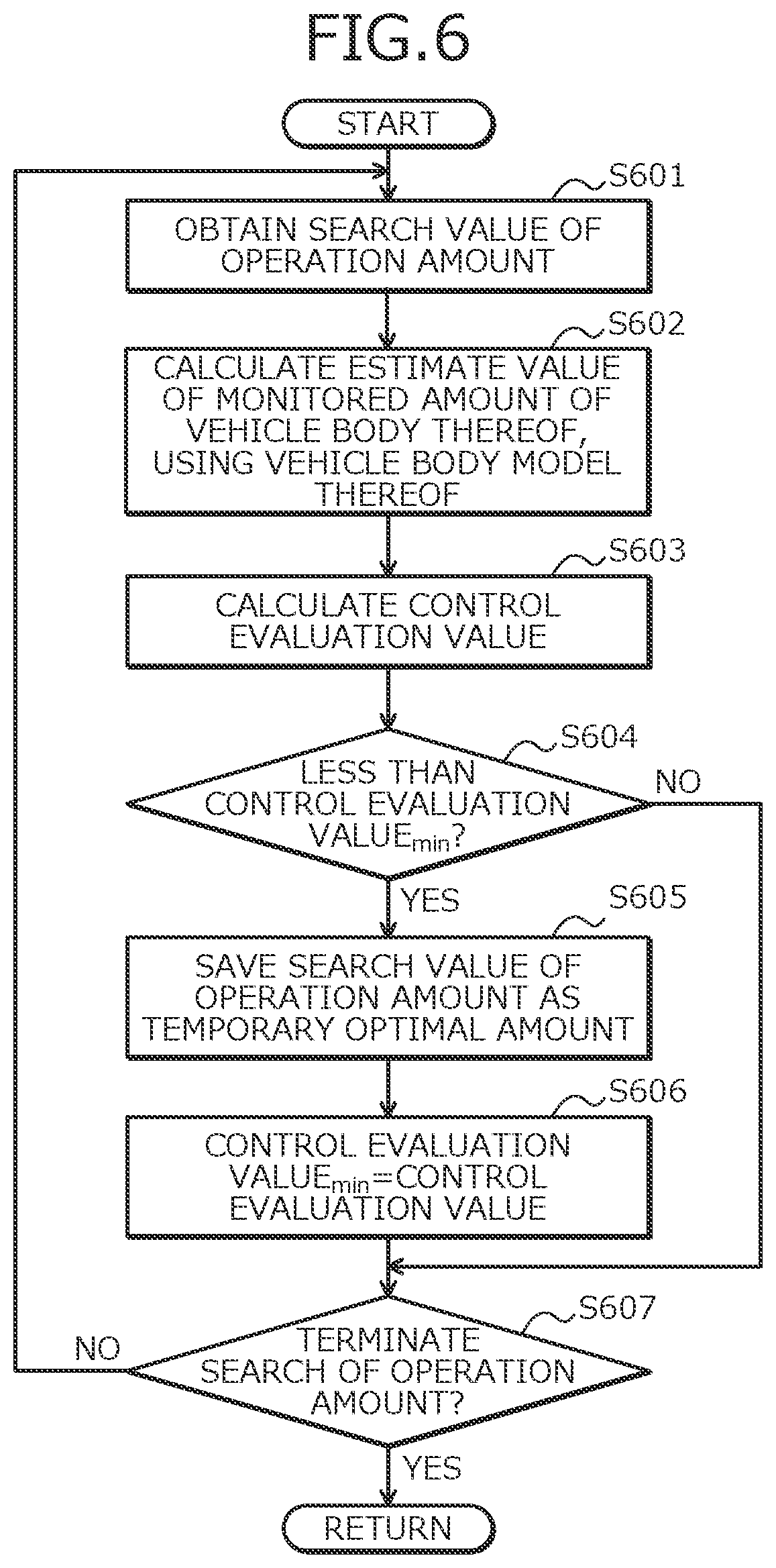 Patent US12304477 Figure 7 – Control device, control method, and recording medium