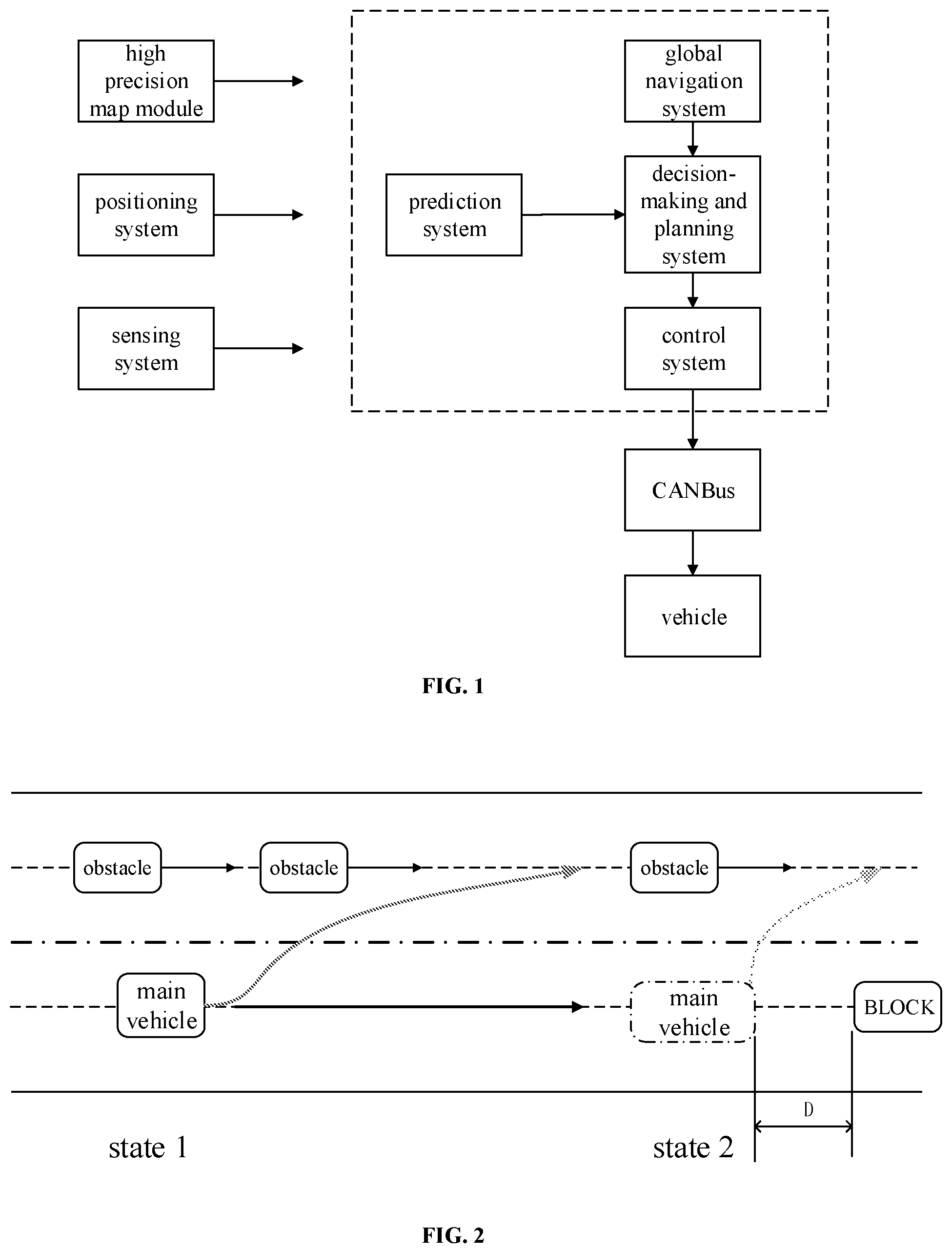 Patent US12304478 Figure 1 – Method and apparatus for controlling lane changing, and storage medium