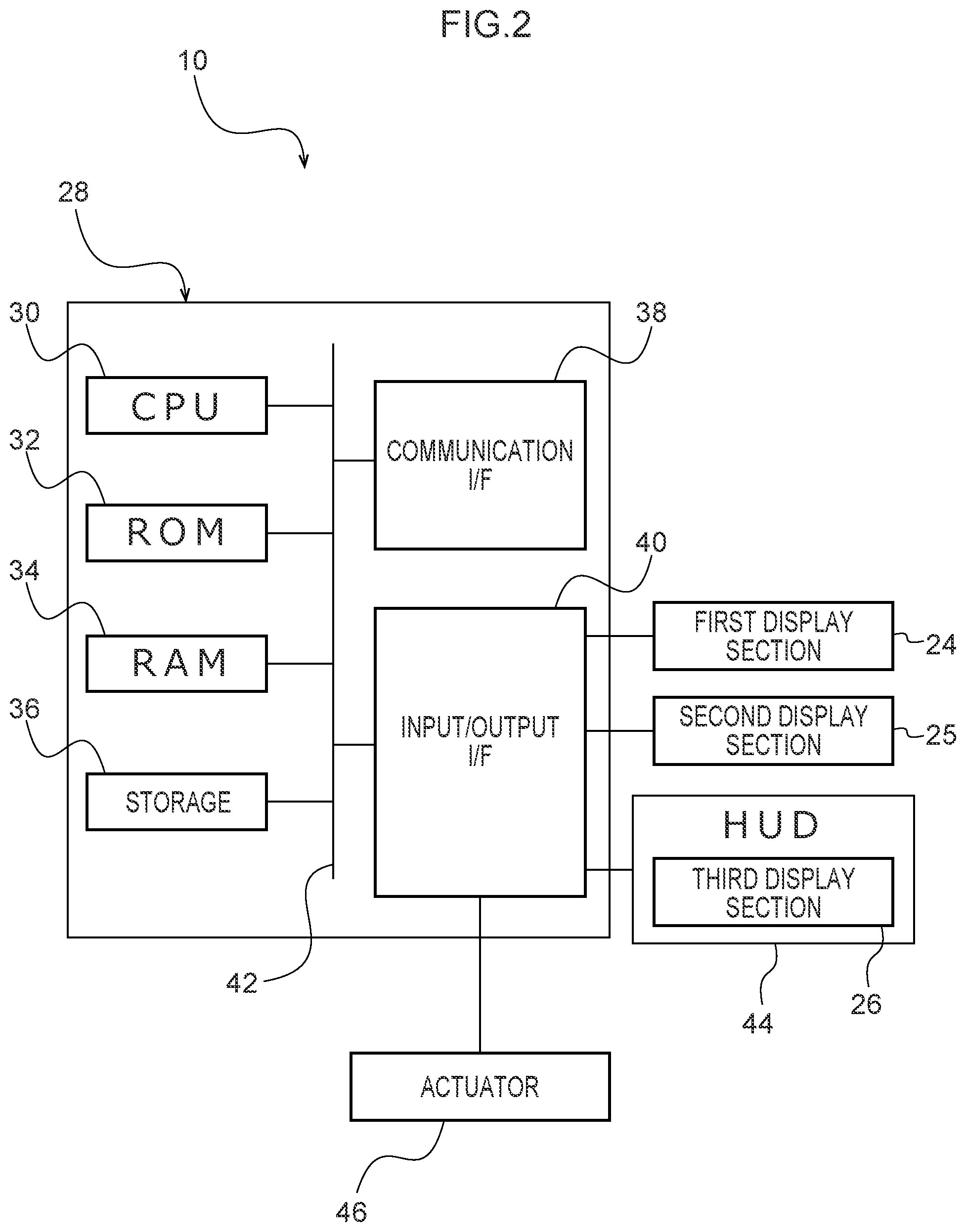 Patent US12304479 Figure 2 – Vehicle display device, display method, and storage medium