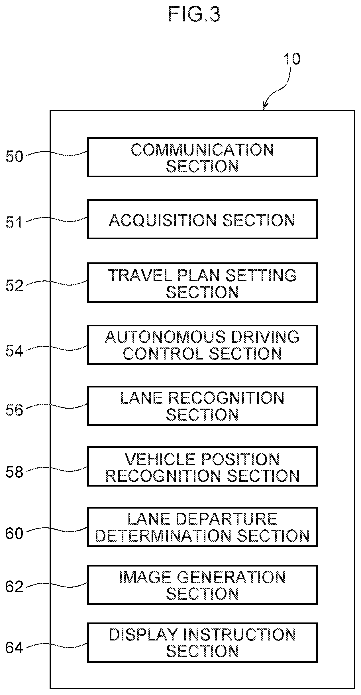 Patent US12304479 Figure 3 – Vehicle display device, display method, and storage medium