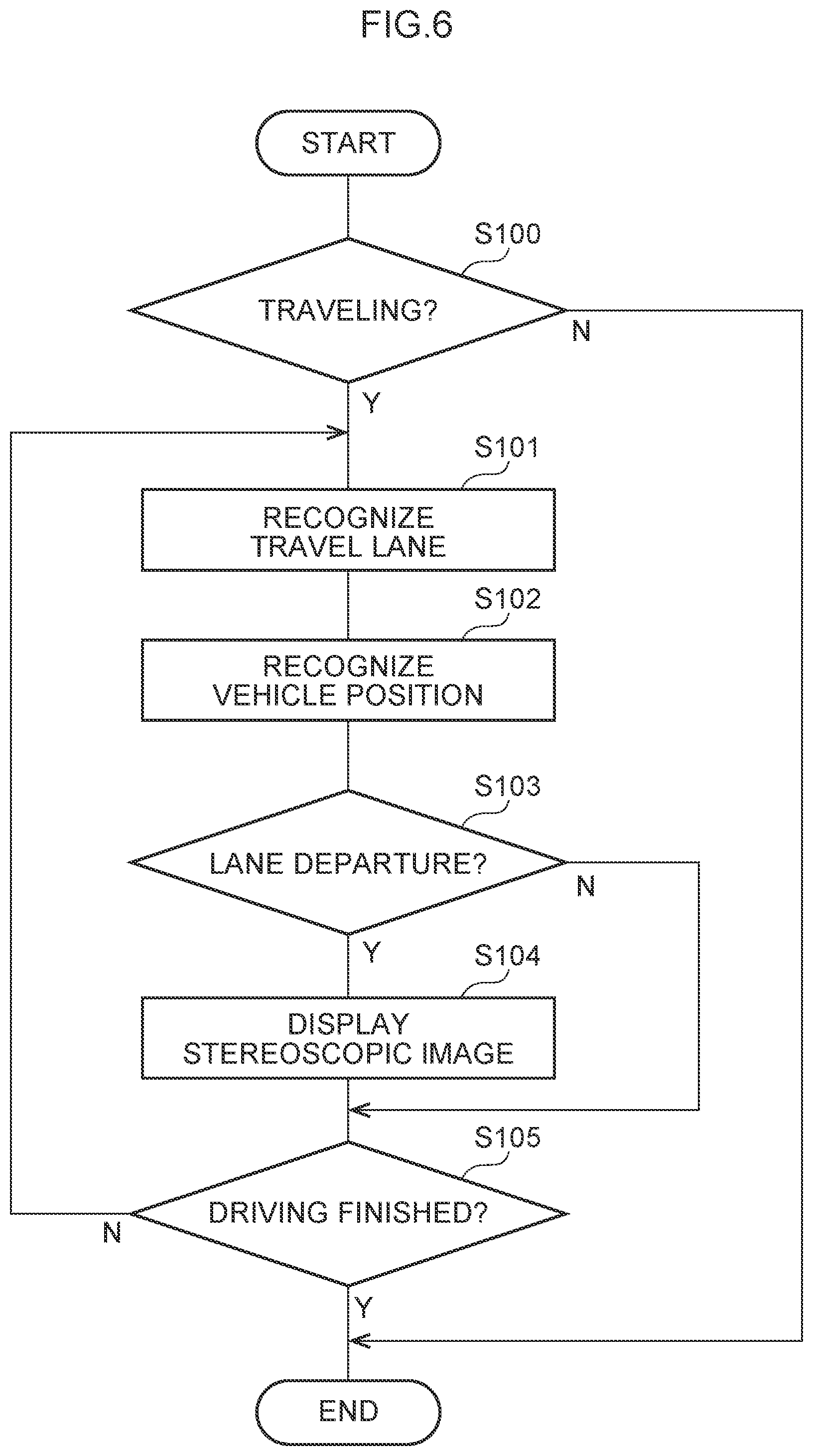 Patent US12304479 Figure 6 – Vehicle display device, display method, and storage medium