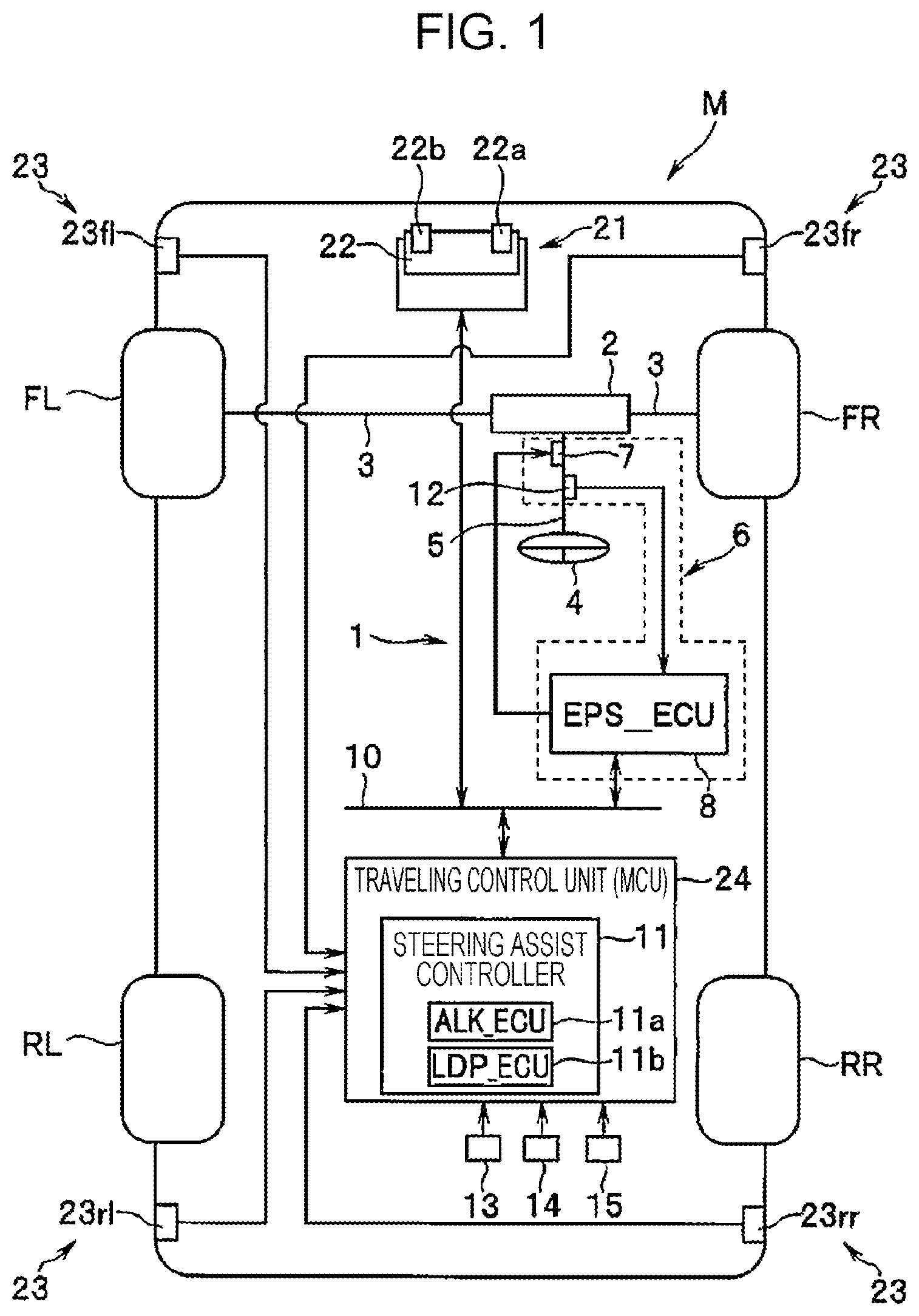 Patent US12304480 Figure 1 – Vehicle drive assist apparatus