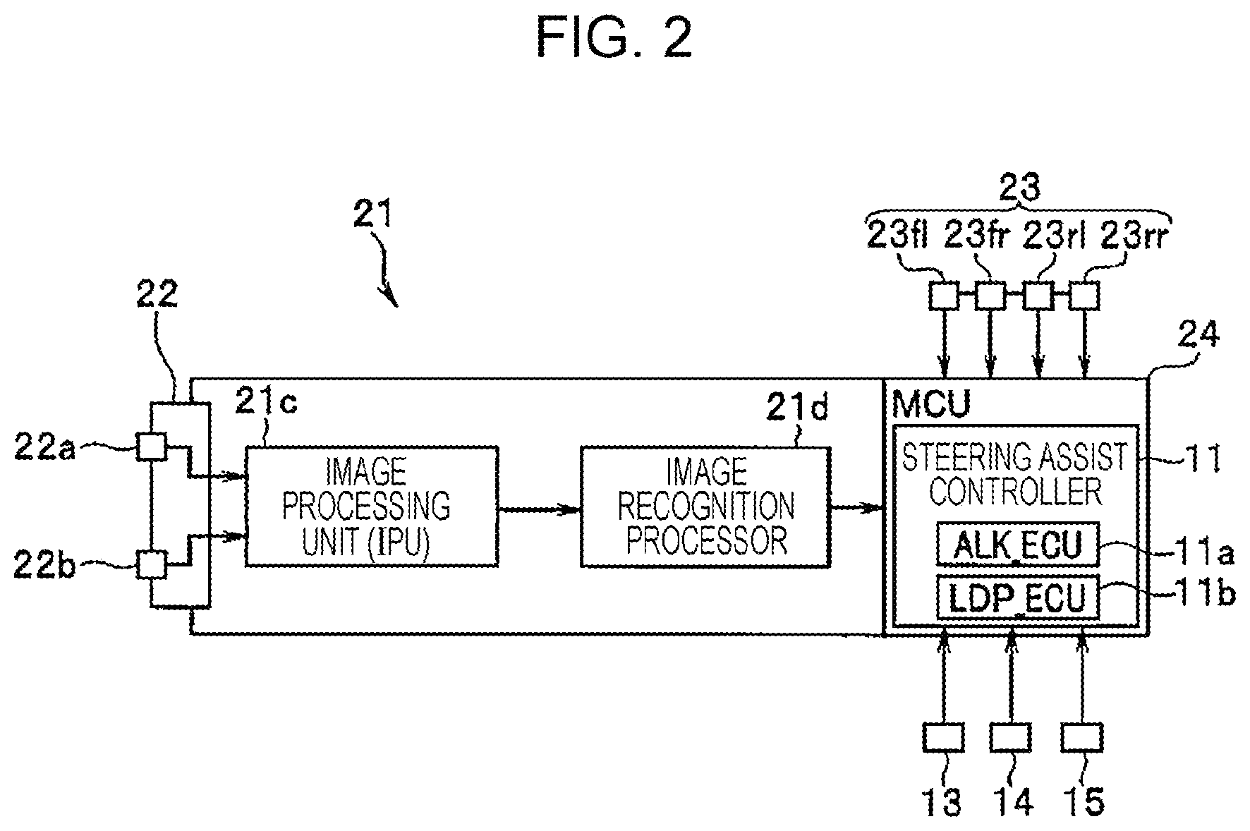 Patent US12304480 Figure 2 – Vehicle drive assist apparatus
