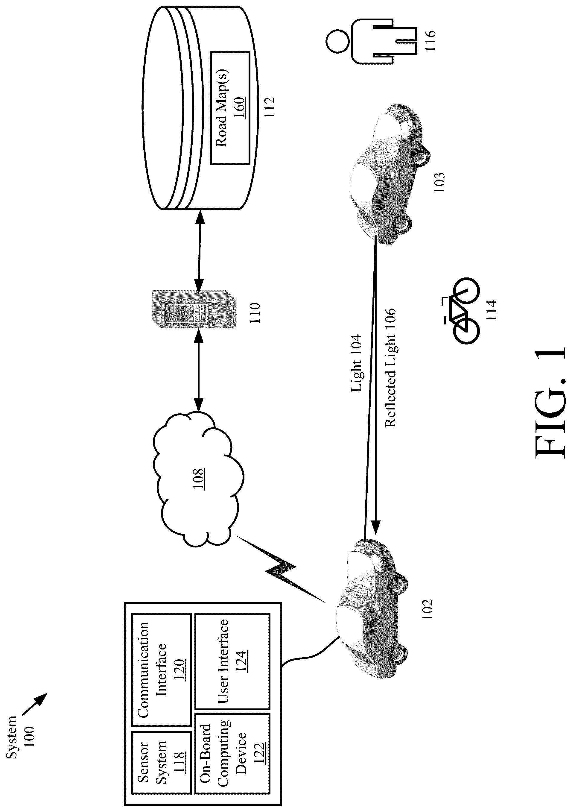 Patent US12304481 Figure 1 – Systems and methods for controlling longitudinal acceleration based on lateral objects