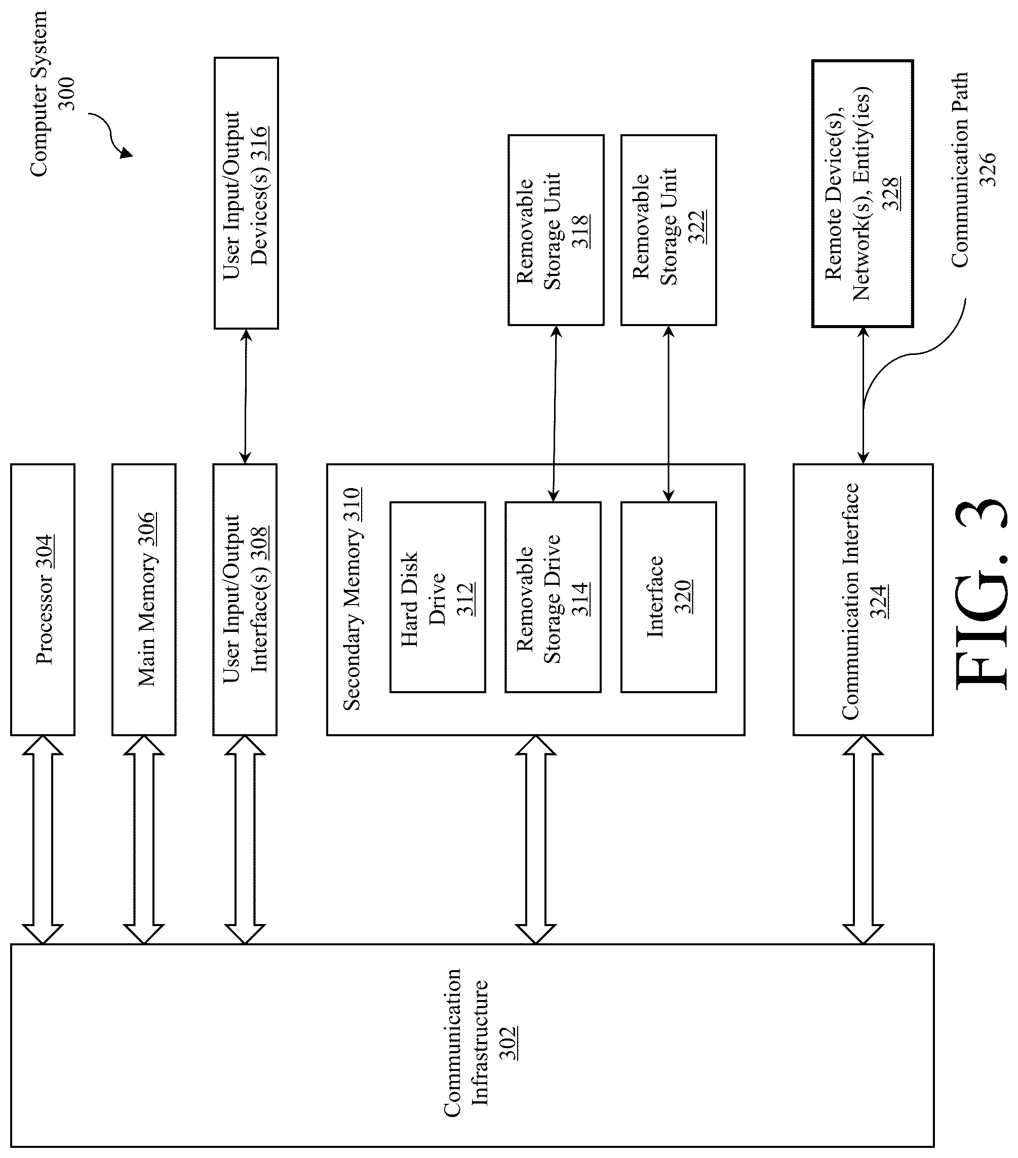 Patent US12304481 Figure 3 – Systems and methods for controlling longitudinal acceleration based on lateral objects