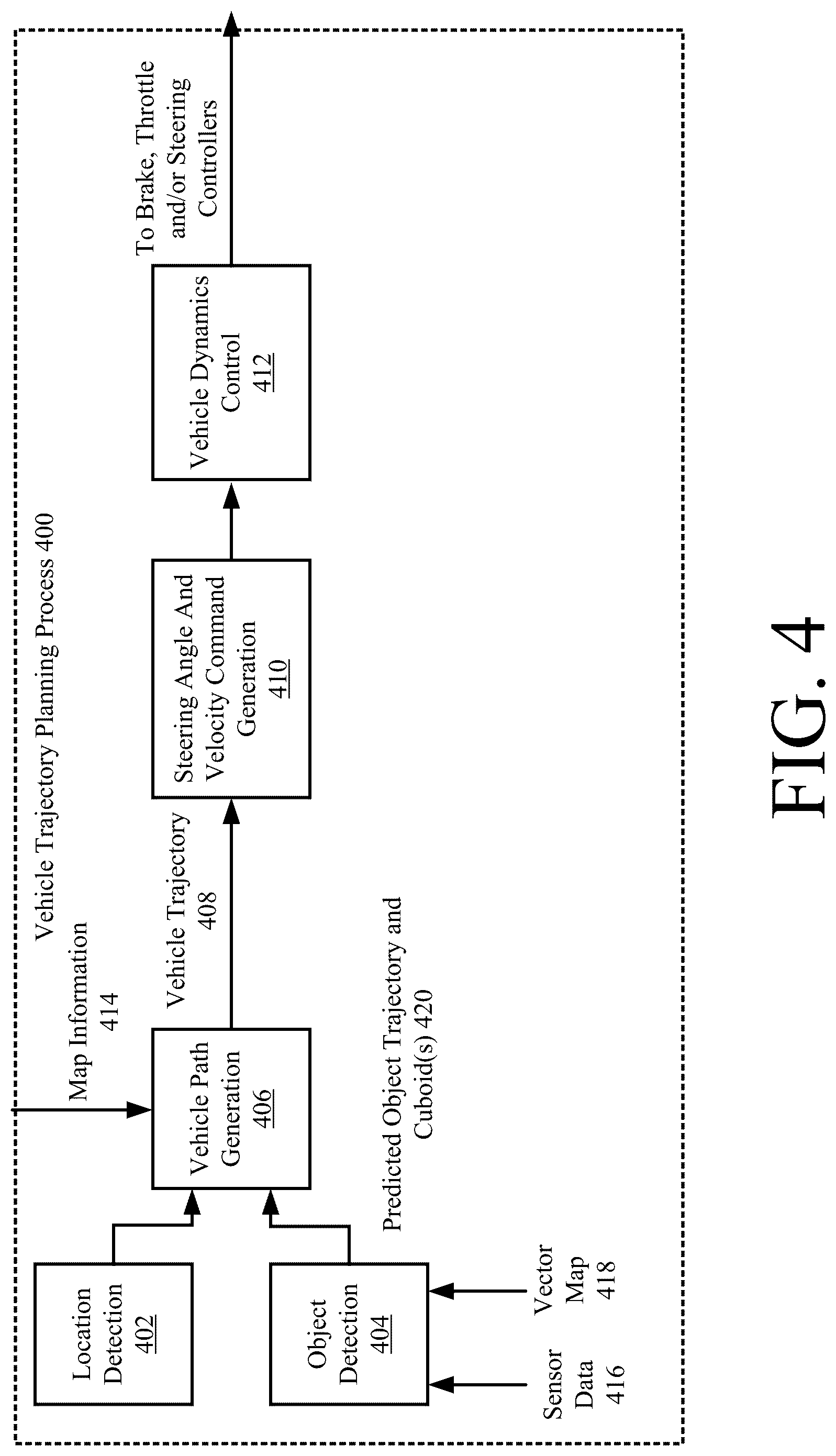 Patent US12304481 Figure 4 – Systems and methods for controlling longitudinal acceleration based on lateral objects