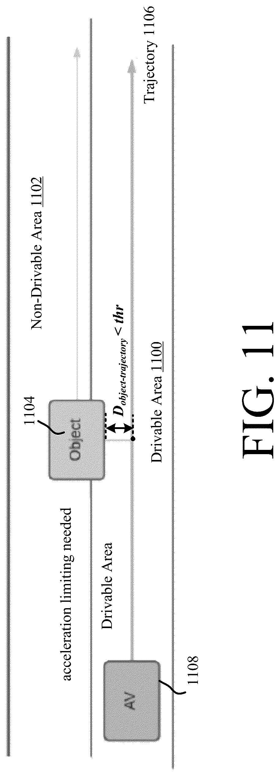 Patent US12304481 Figure 8 – Systems and methods for controlling longitudinal acceleration based on lateral objects