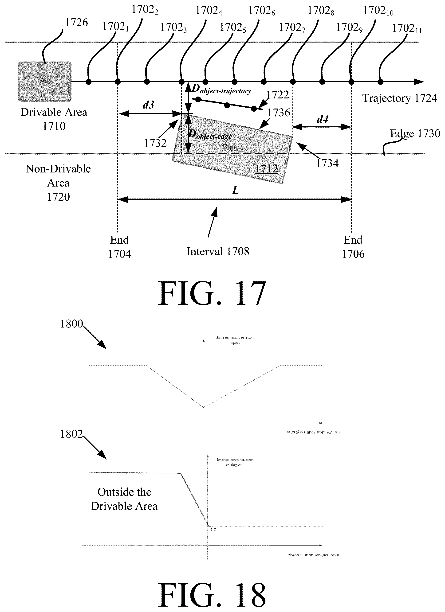 Patent US12304481 Figure 12 – Systems and methods for controlling longitudinal acceleration based on lateral objects