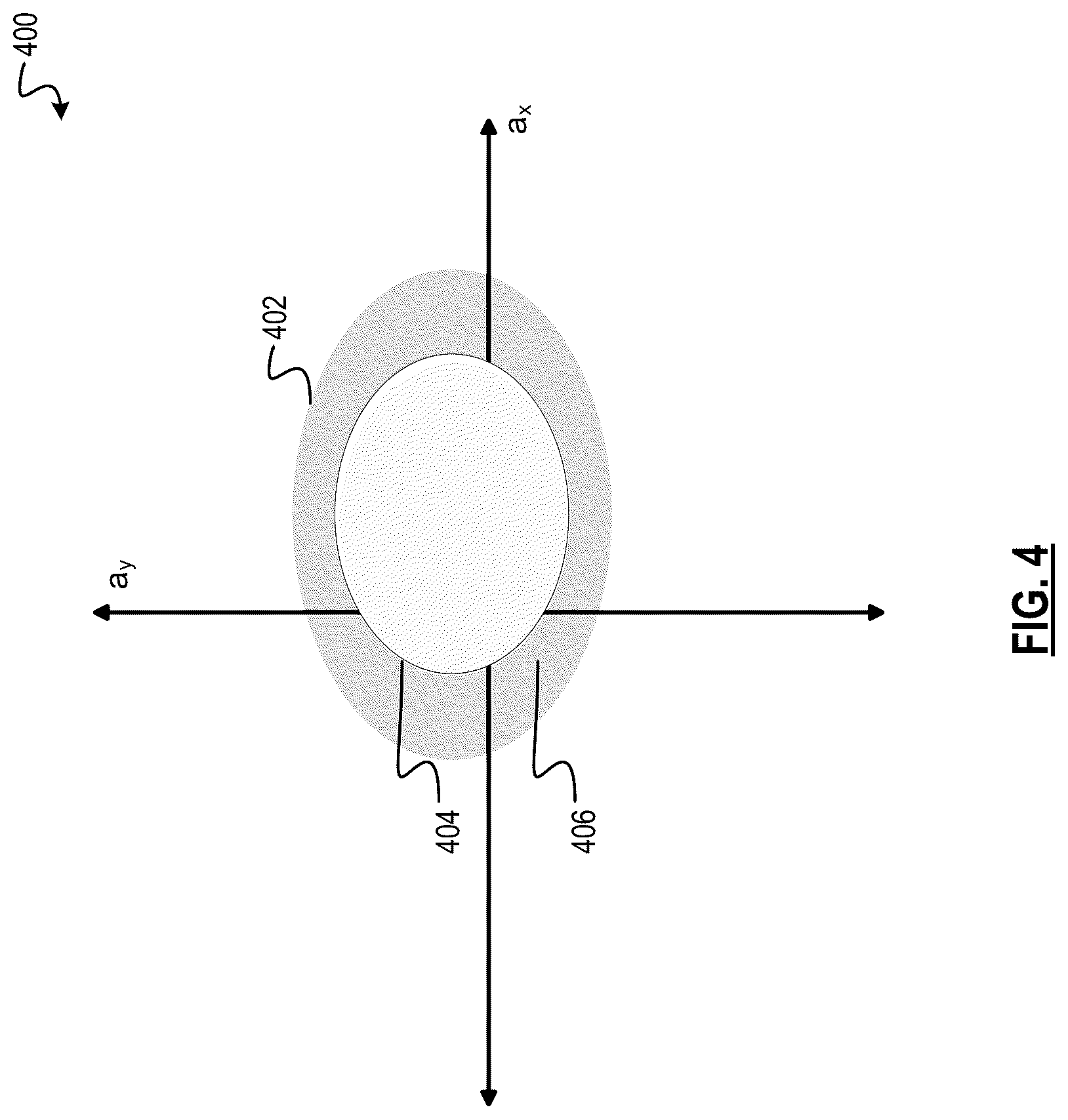 Patent US12304482 Figure 4 – Systems and methods for estimating vehicle parameters