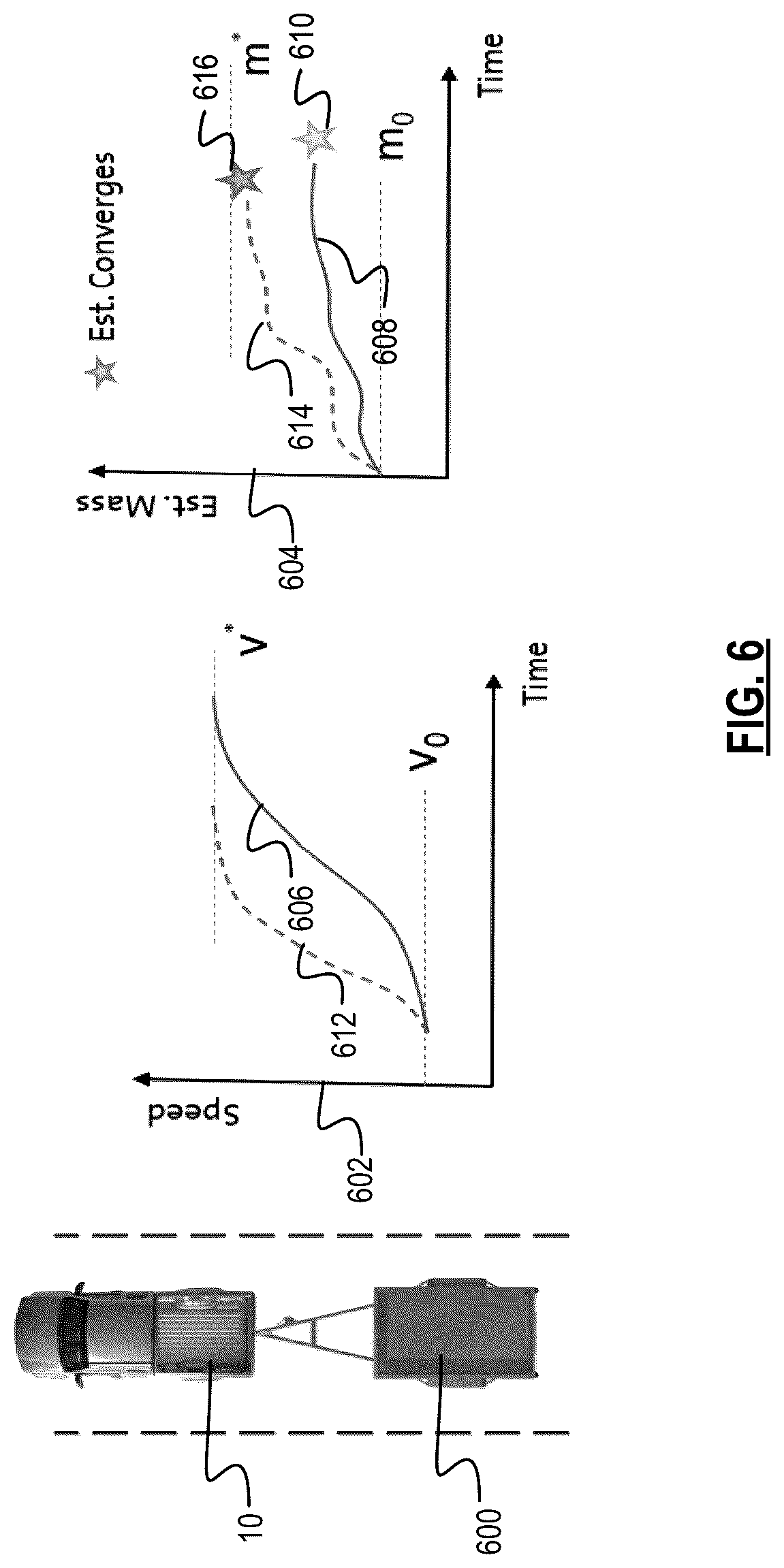 Patent US12304482 Figure 6 – Systems and methods for estimating vehicle parameters