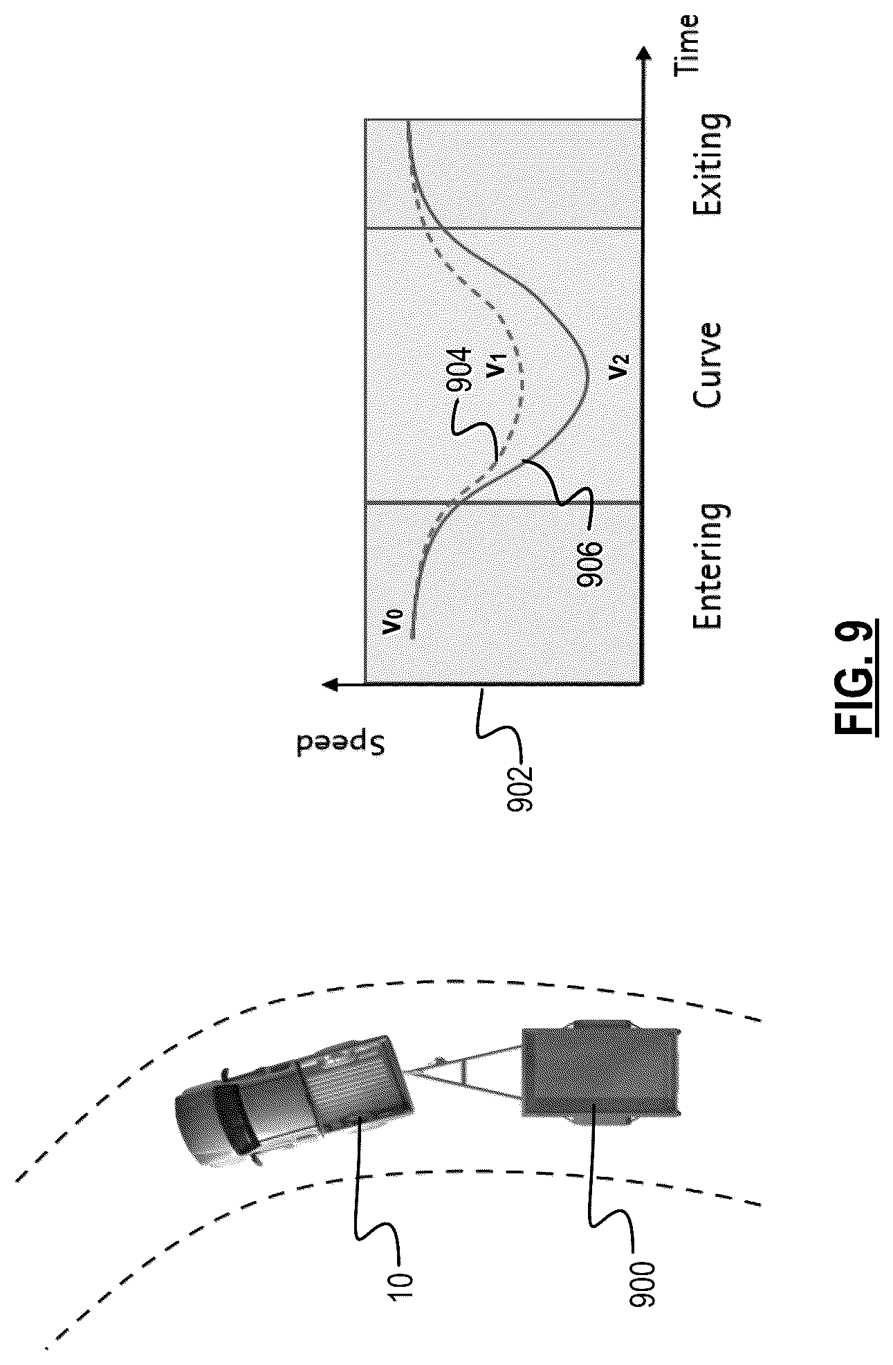Patent US12304482 Figure 8 – Systems and methods for estimating vehicle parameters