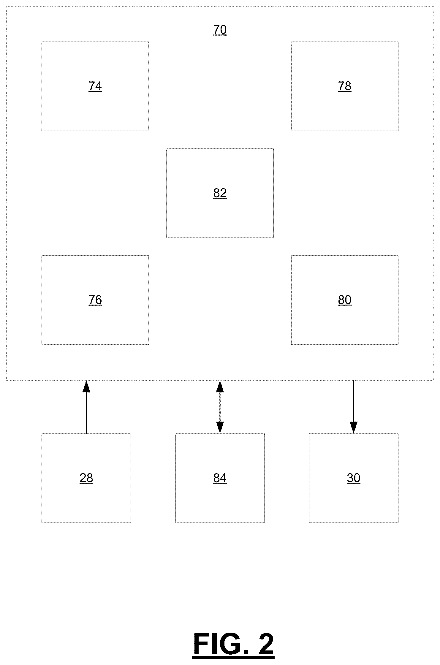 Patent US12304484 Figure 2 – Virtual tethering for autonomous convoy