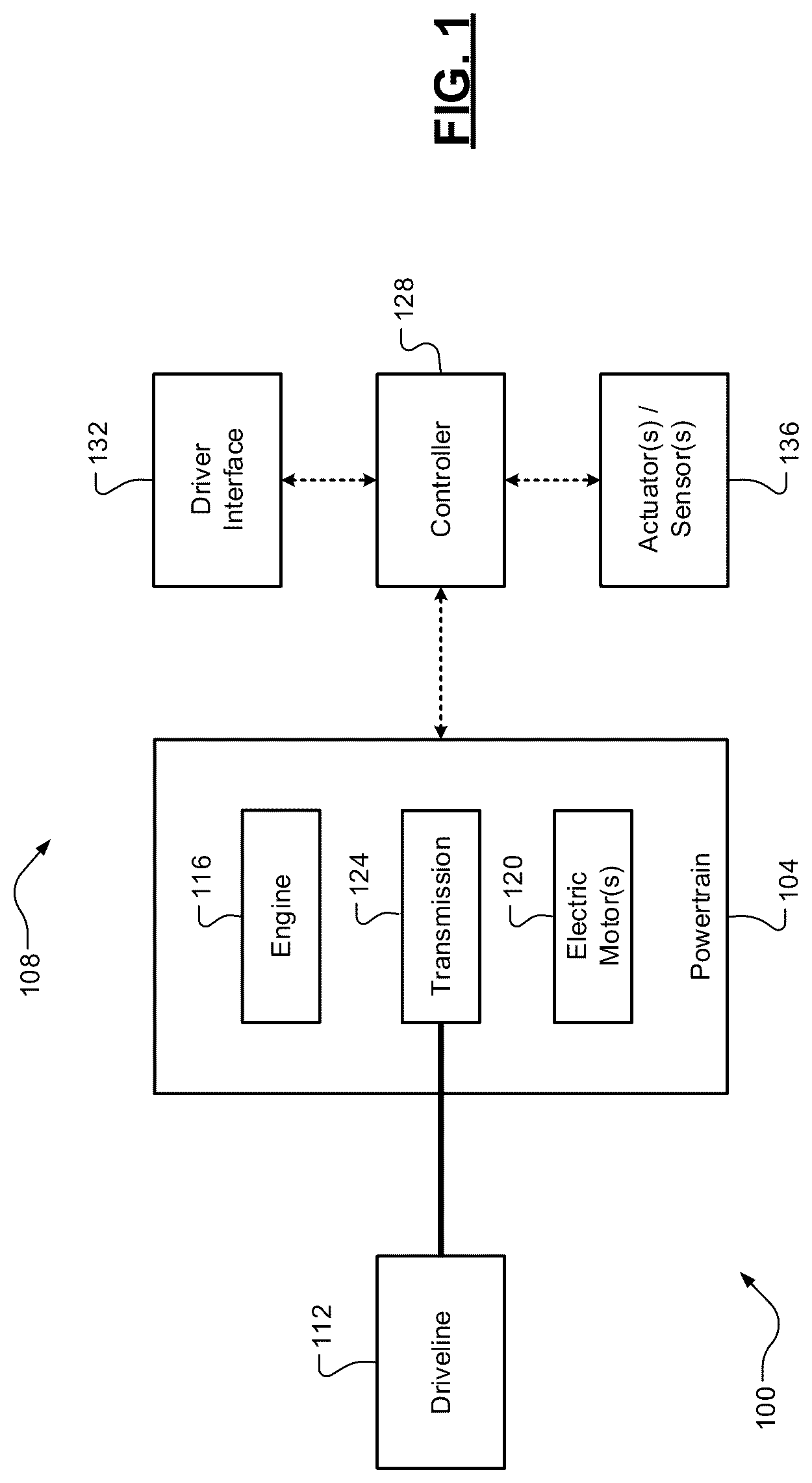 Patent US12304485 — Vehicle launch control sequencing — Figure 1