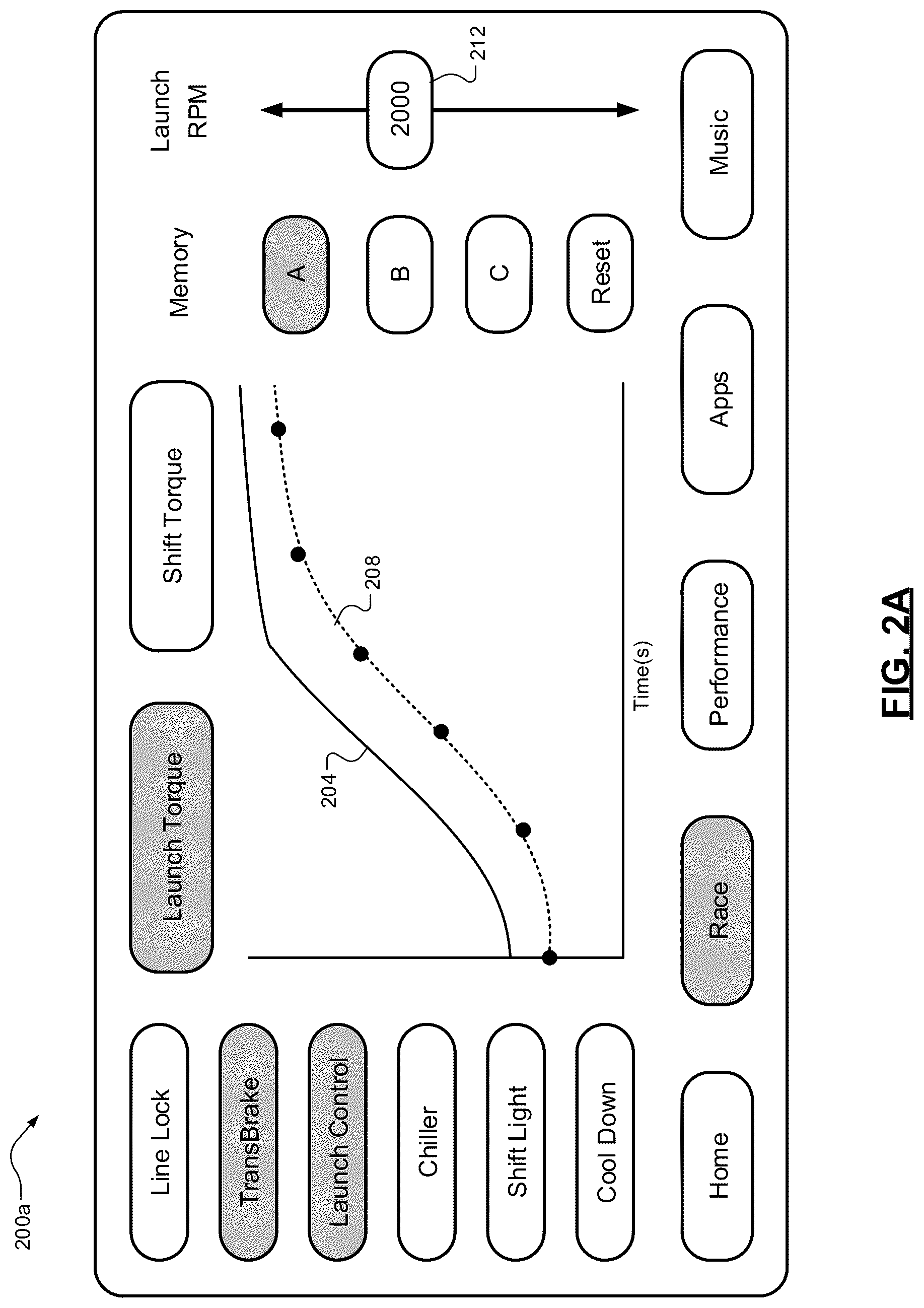 Patent US12304485 Figure 2 – Vehicle launch control sequencing