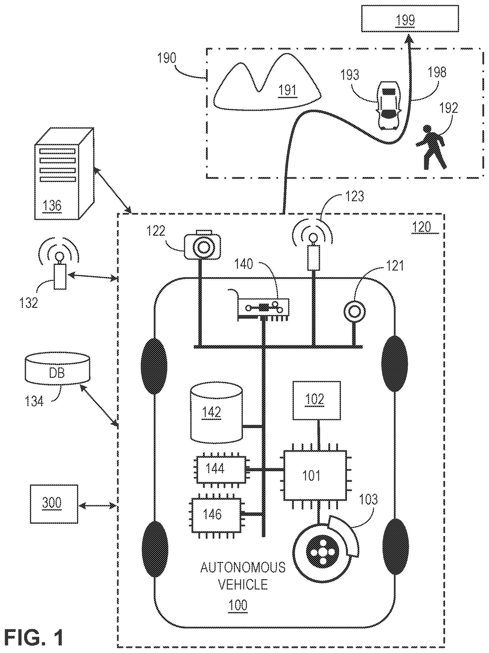 Patent US12304486 Figure 1 – Brake arbitration