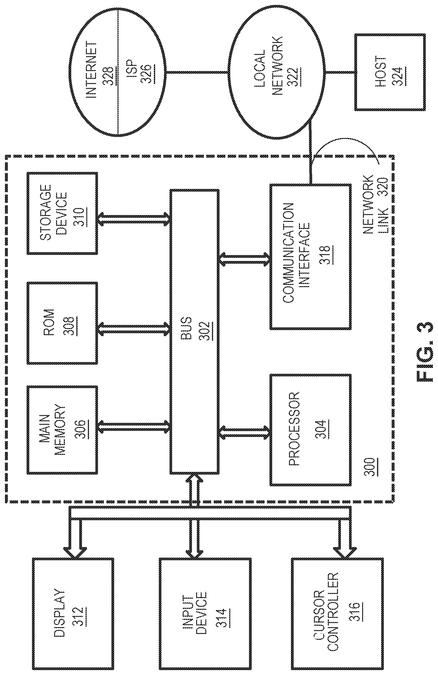 Patent US12304486 Figure 3 – Brake arbitration