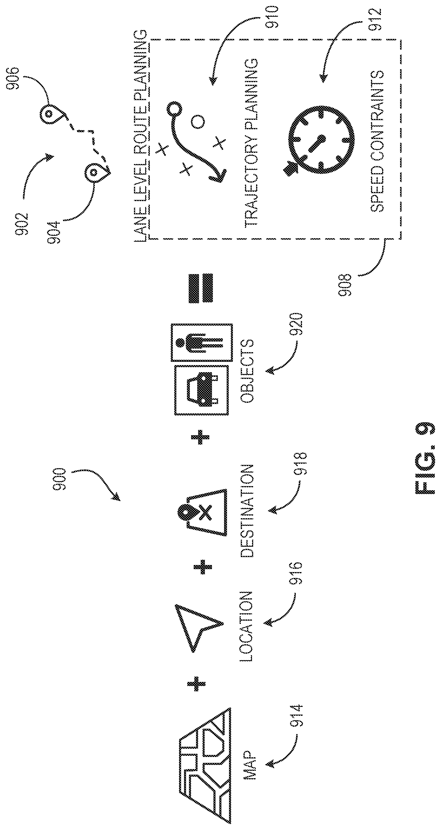 Patent US12304486 Figure 9 – Brake arbitration