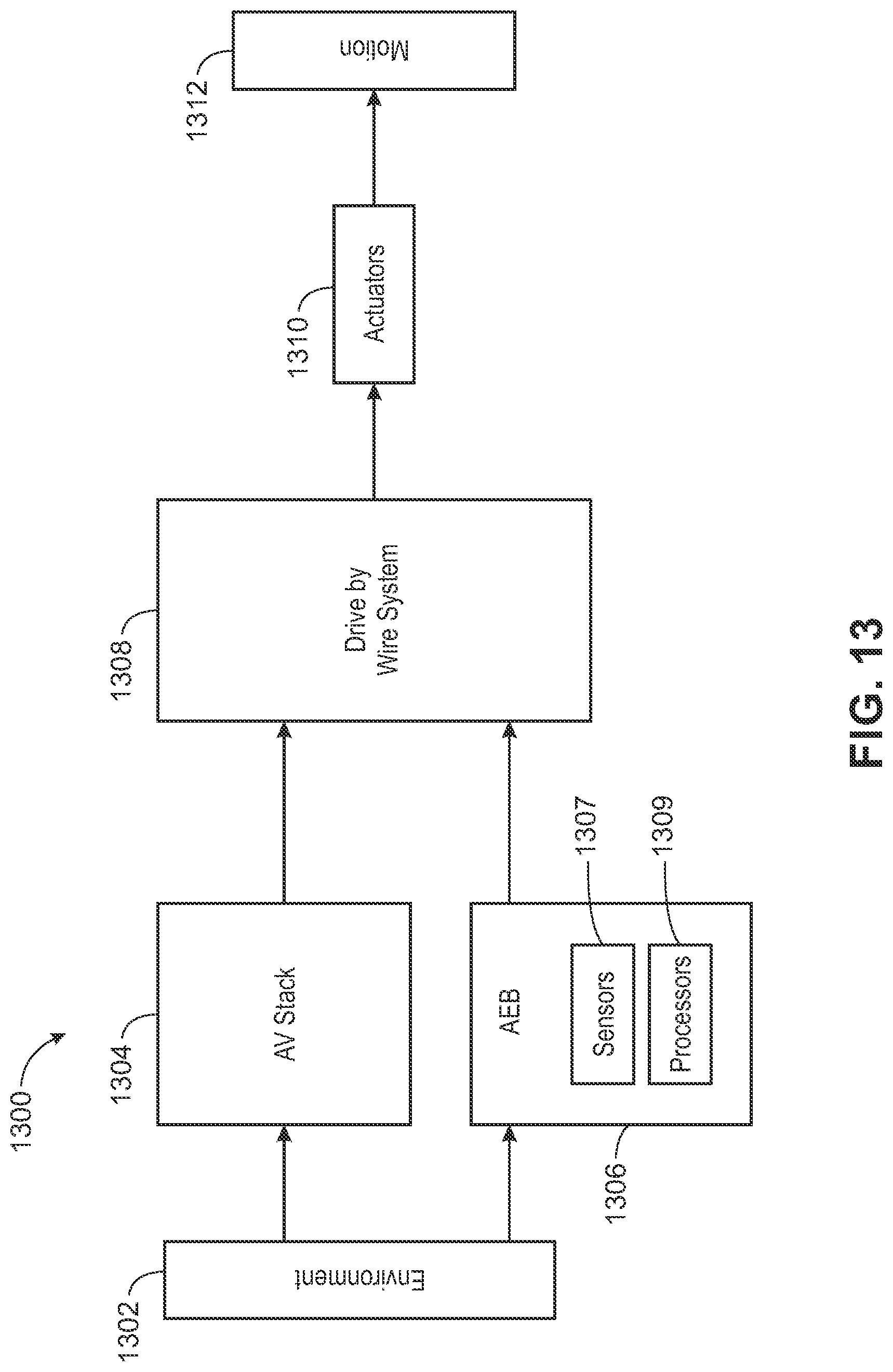 Patent US12304486 Figure 13 – Brake arbitration