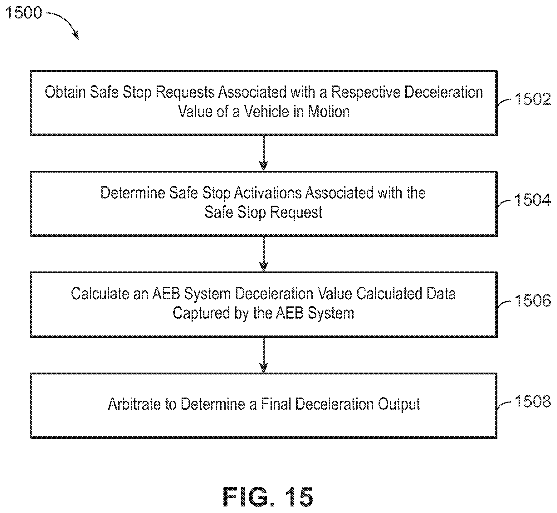 Patent US12304486 Figure 15 – Brake arbitration