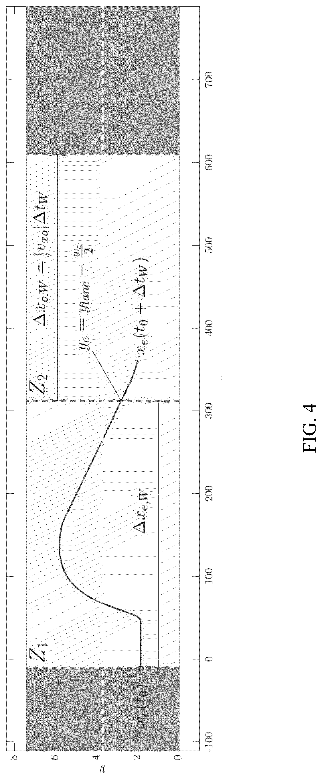 Patent US12304487 Figure 4 – Safe autonomous overtaking with intention estimation