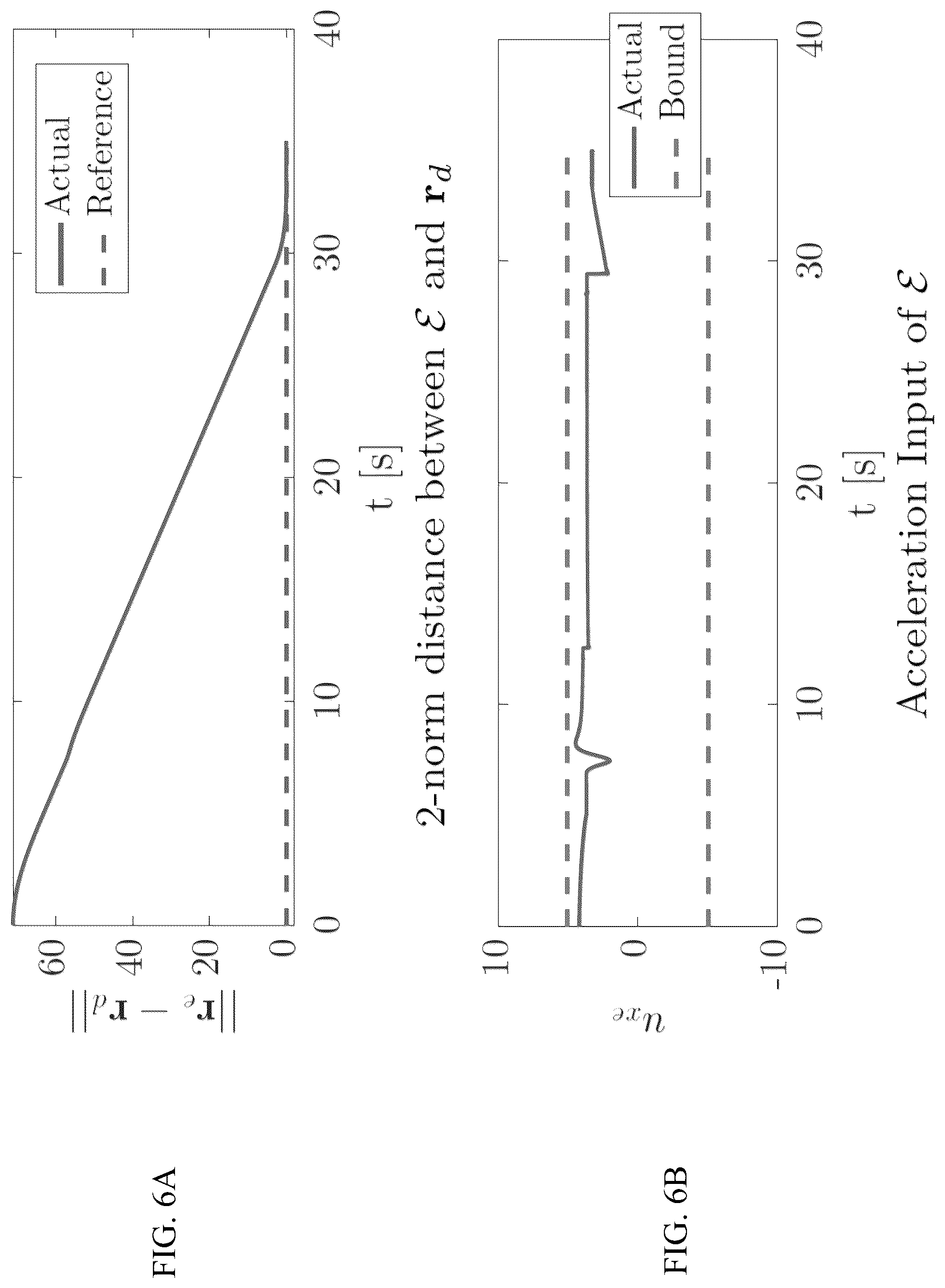 Patent US12304487 Figure 6 – Safe autonomous overtaking with intention estimation
