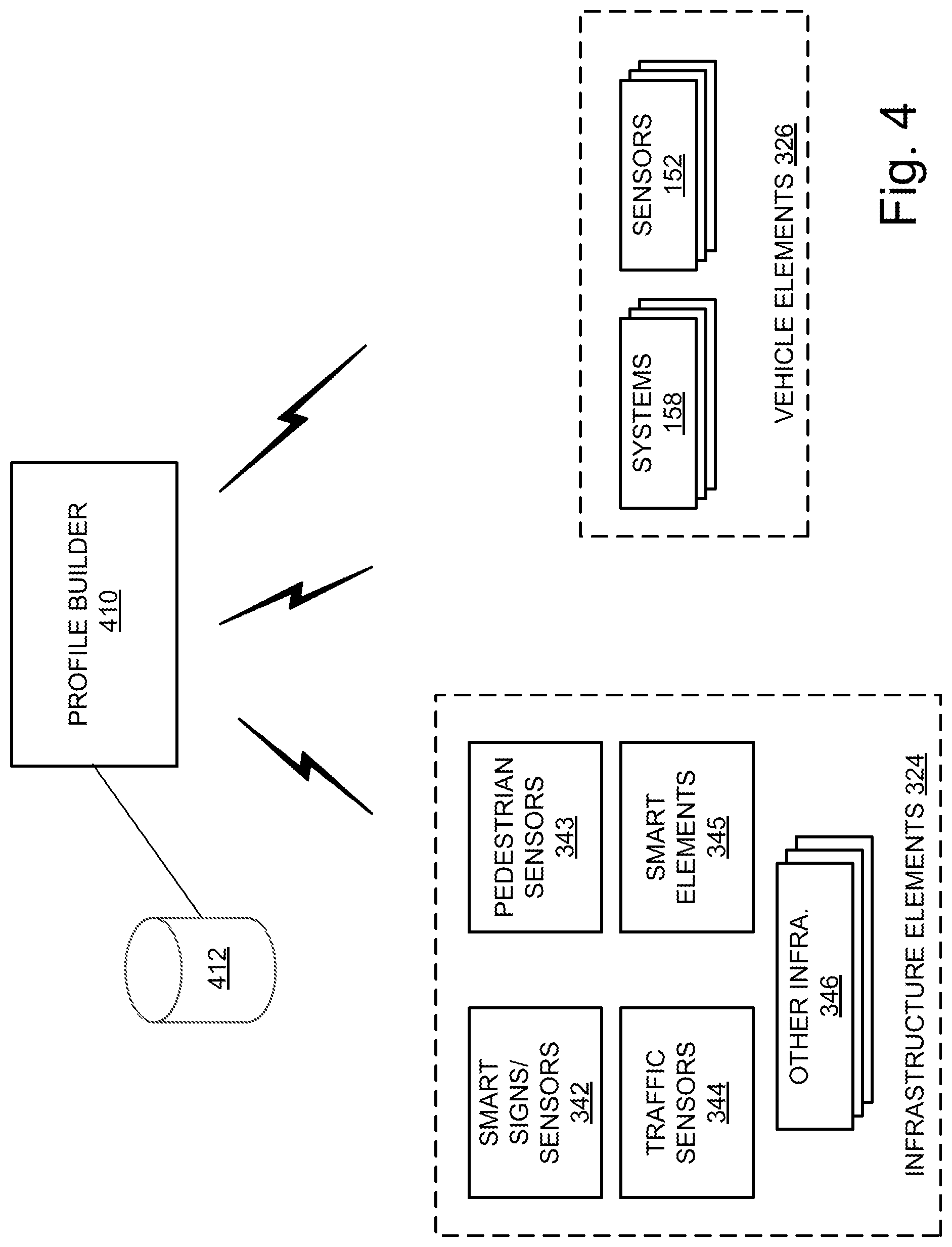 Patent US12304492 Figure 4 – Geofenced AI controlled vehicle dynamics