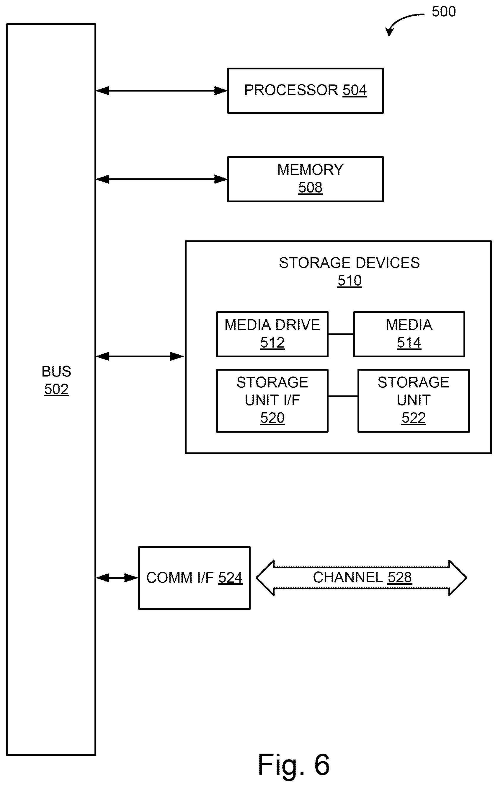 Patent US12304492 Figure 6 – Geofenced AI controlled vehicle dynamics