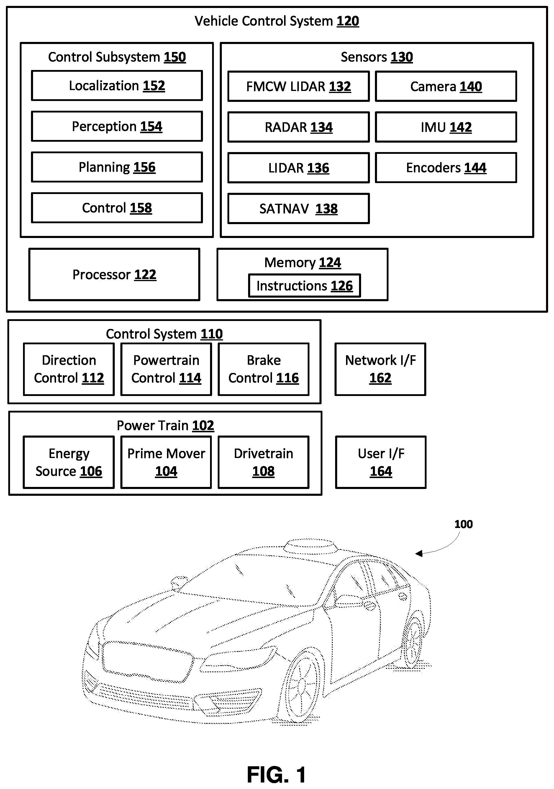 Patent US12304494 Figure 1 – Control of autonomous vehicle based on determined yaw parameter(s) of additional vehicle