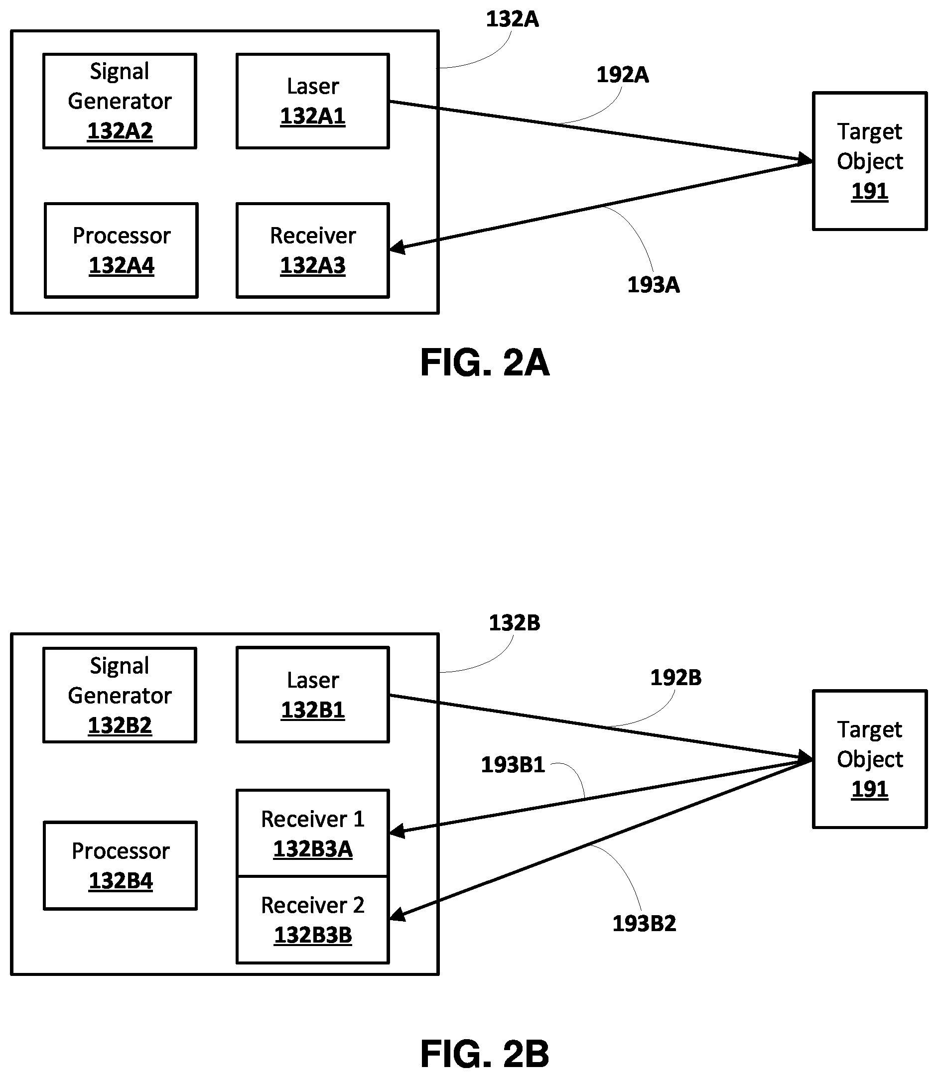 Patent US12304494 Figure 2 – Control of autonomous vehicle based on determined yaw parameter(s) of additional vehicle