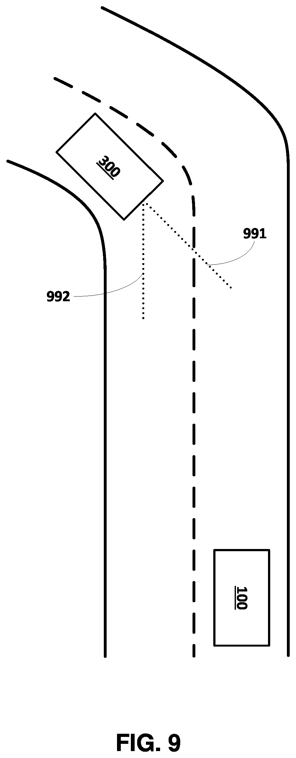 Patent US12304494 Figure 9 – Control of autonomous vehicle based on determined yaw parameter(s) of additional vehicle