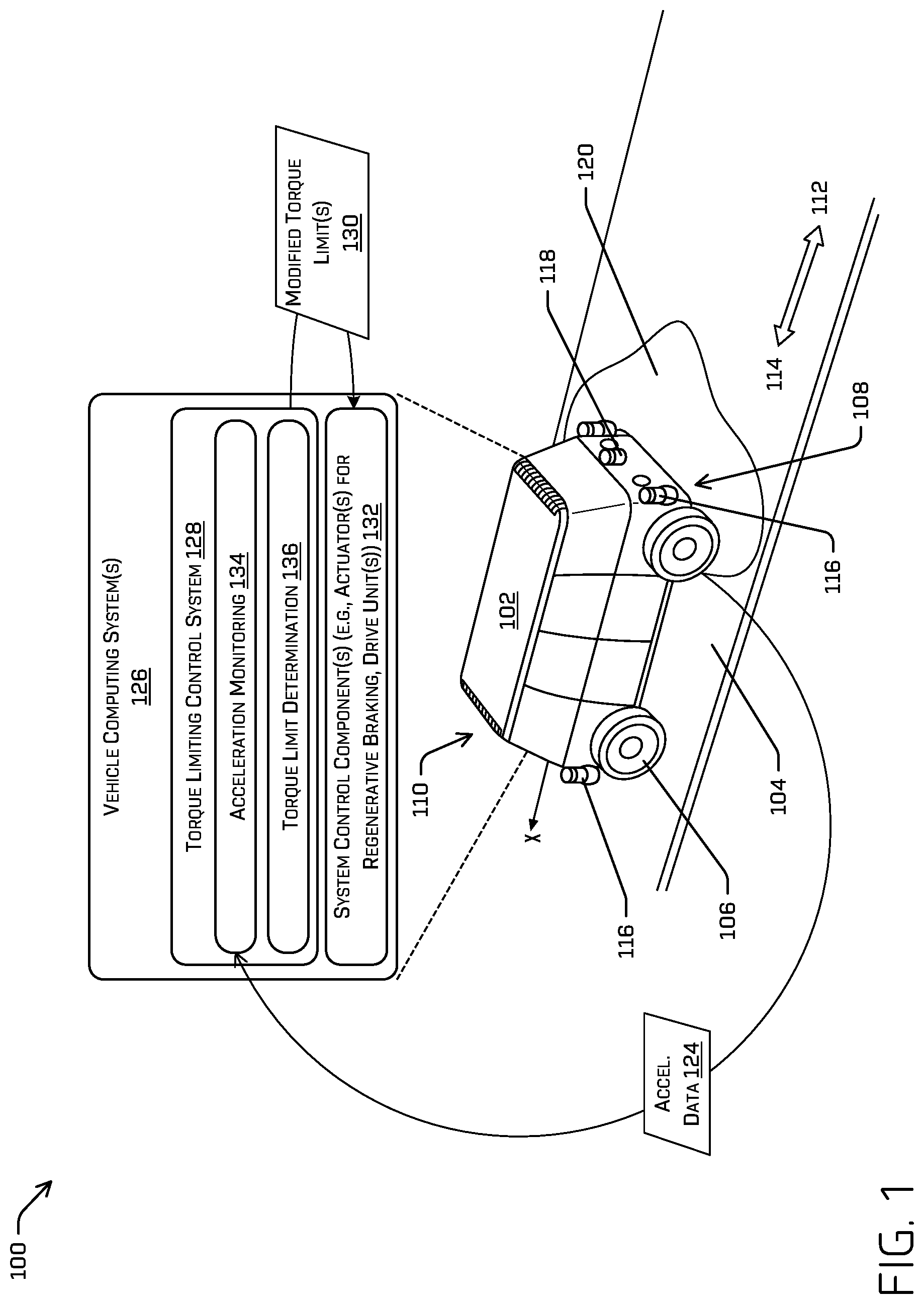 Patent US12304495 Figure 1 – Torque limits for low friction driving