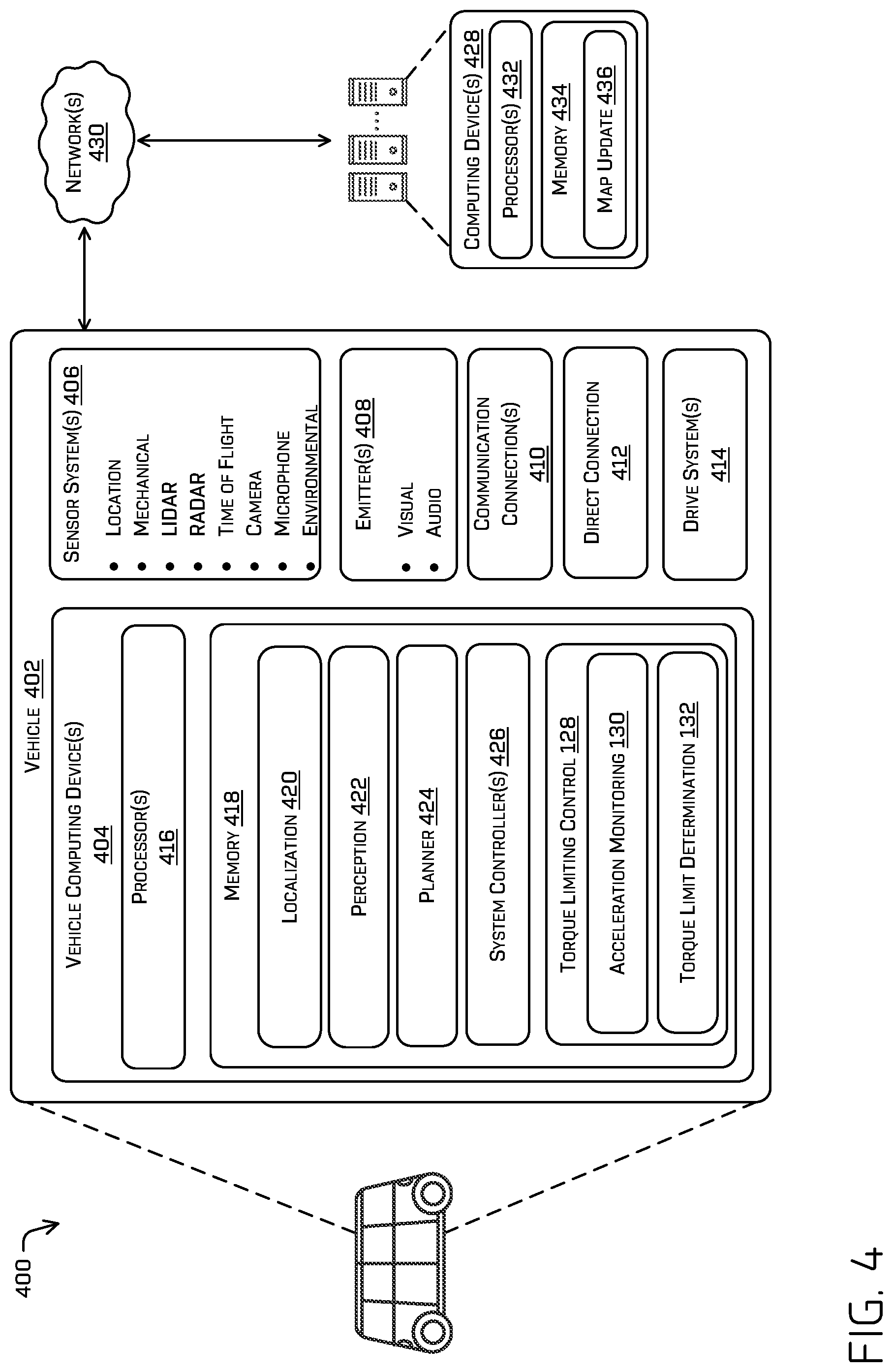 Patent US12304495 Figure 4 – Torque limits for low friction driving