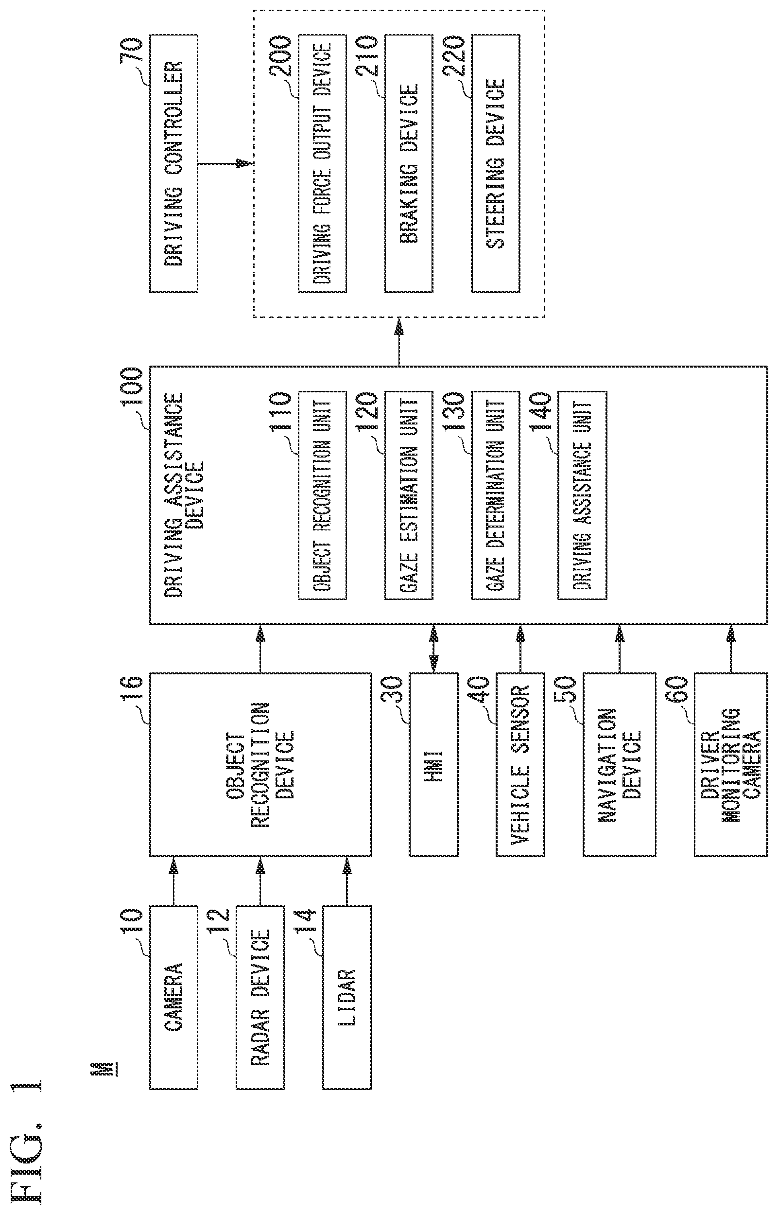 Patent US12304497 Figure 1 – Driving assistance device, driving assistance method, and storage medium