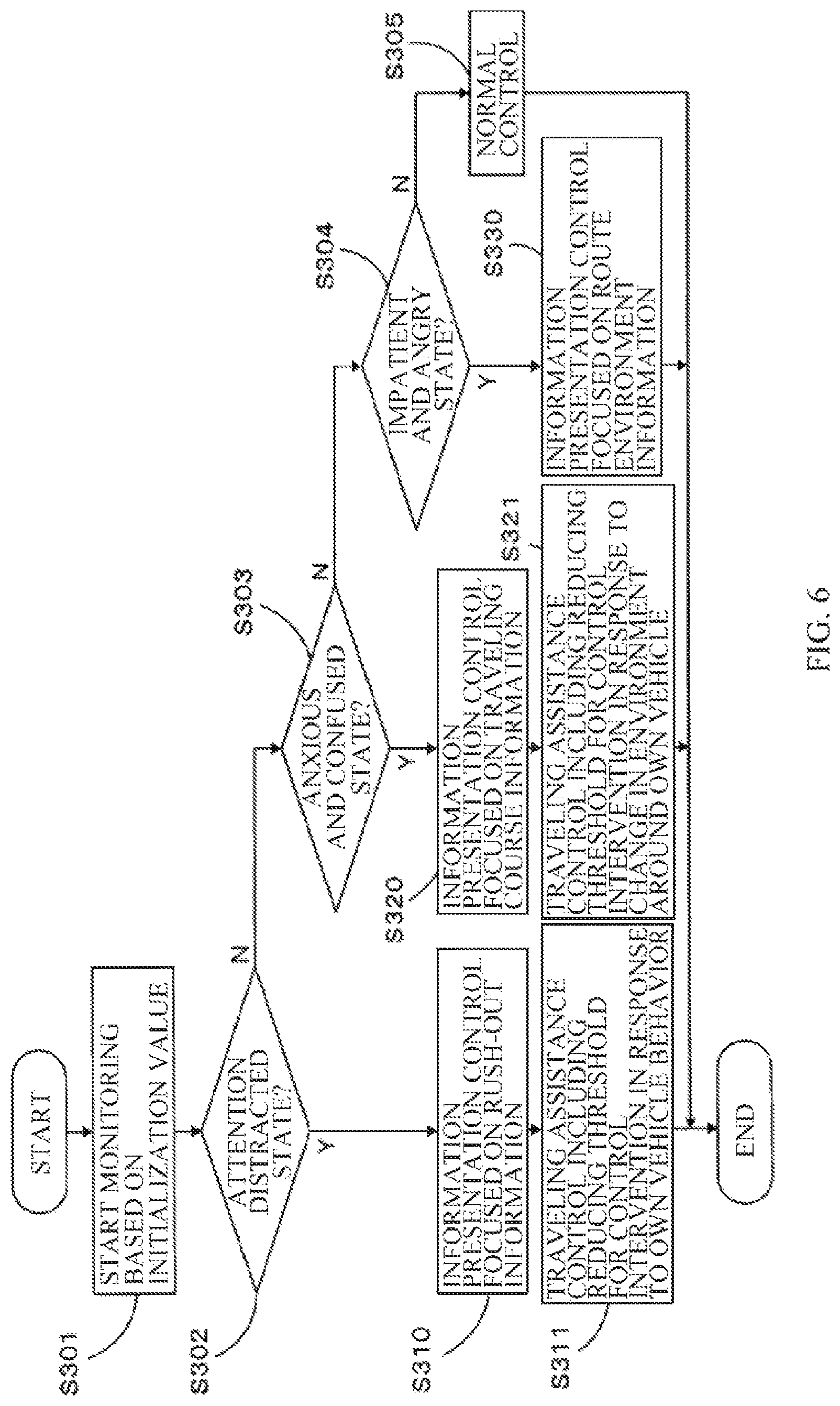 Patent US12304498 Figure 6 – Emotion determination device