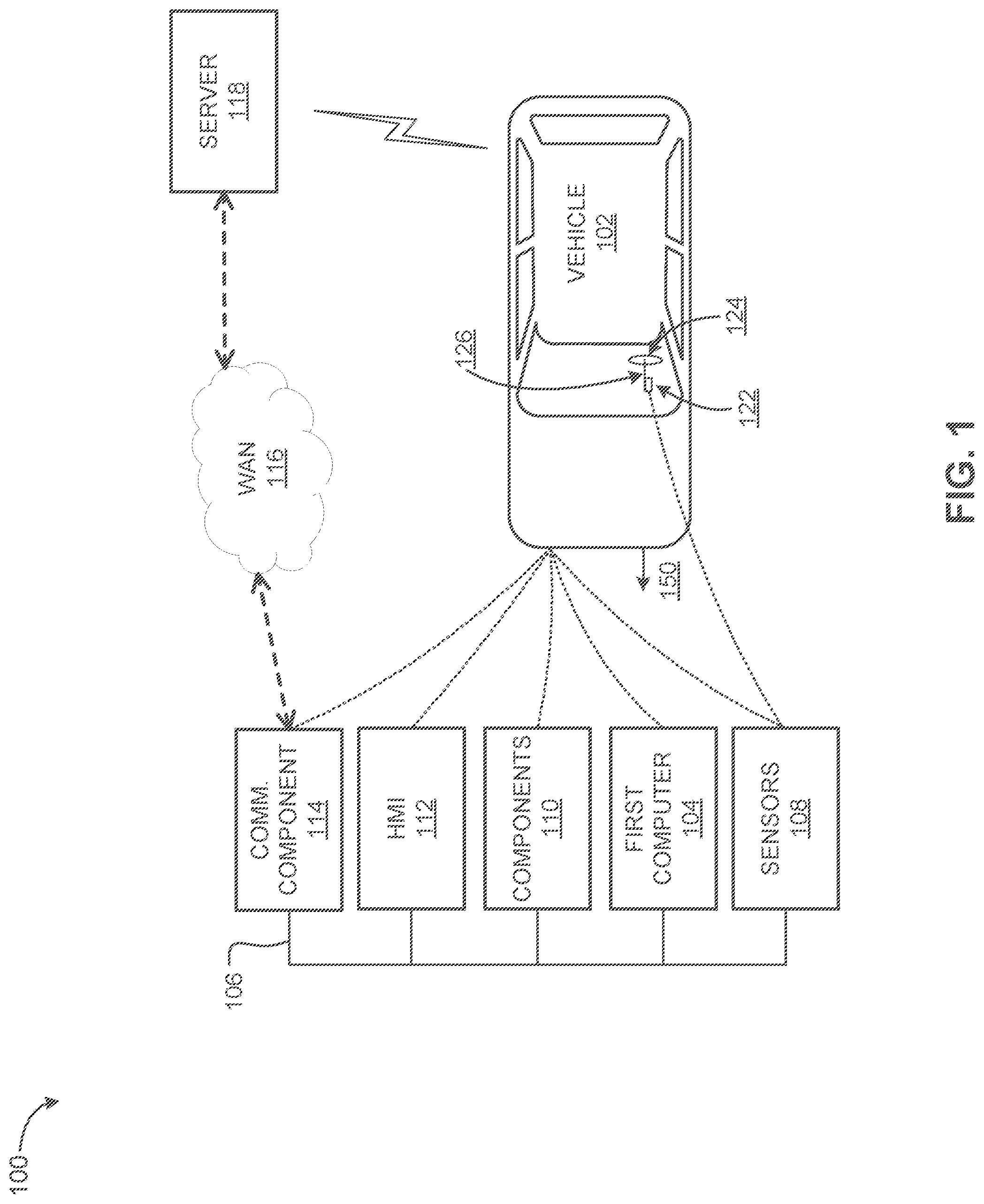 Patent US12304499 Figure 1 – Prediction of operator input to a steering element