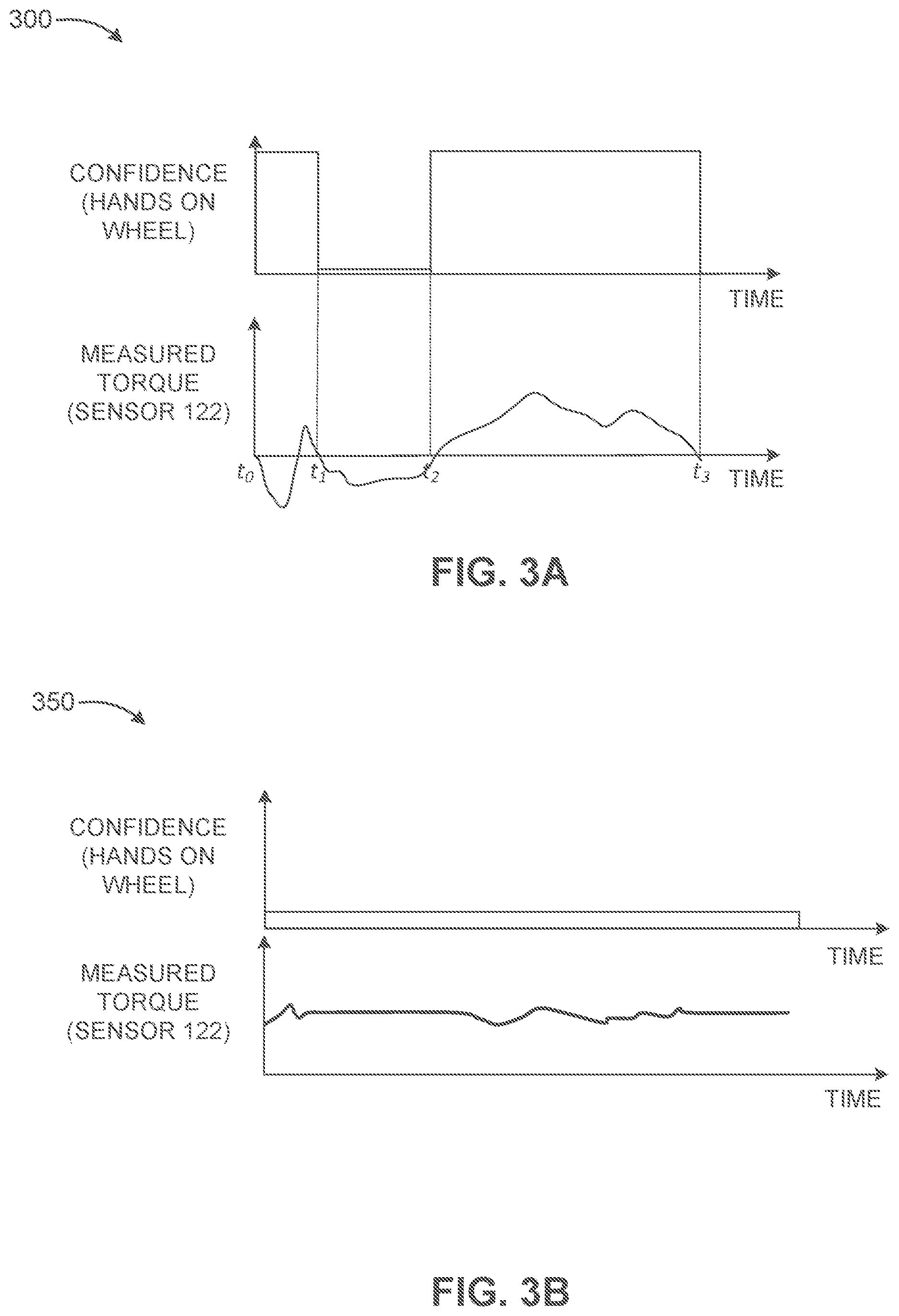 Patent US12304499 Figure 3 – Prediction of operator input to a steering element