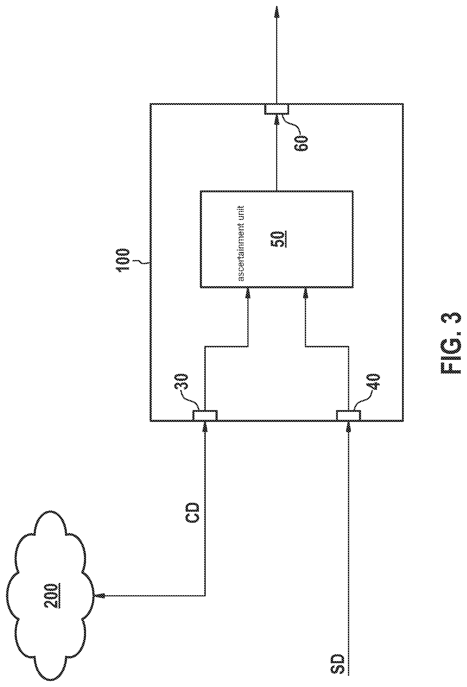 Patent US12304501 Figure 3 – Method for providing operating data for an at least semi-automated vehicle