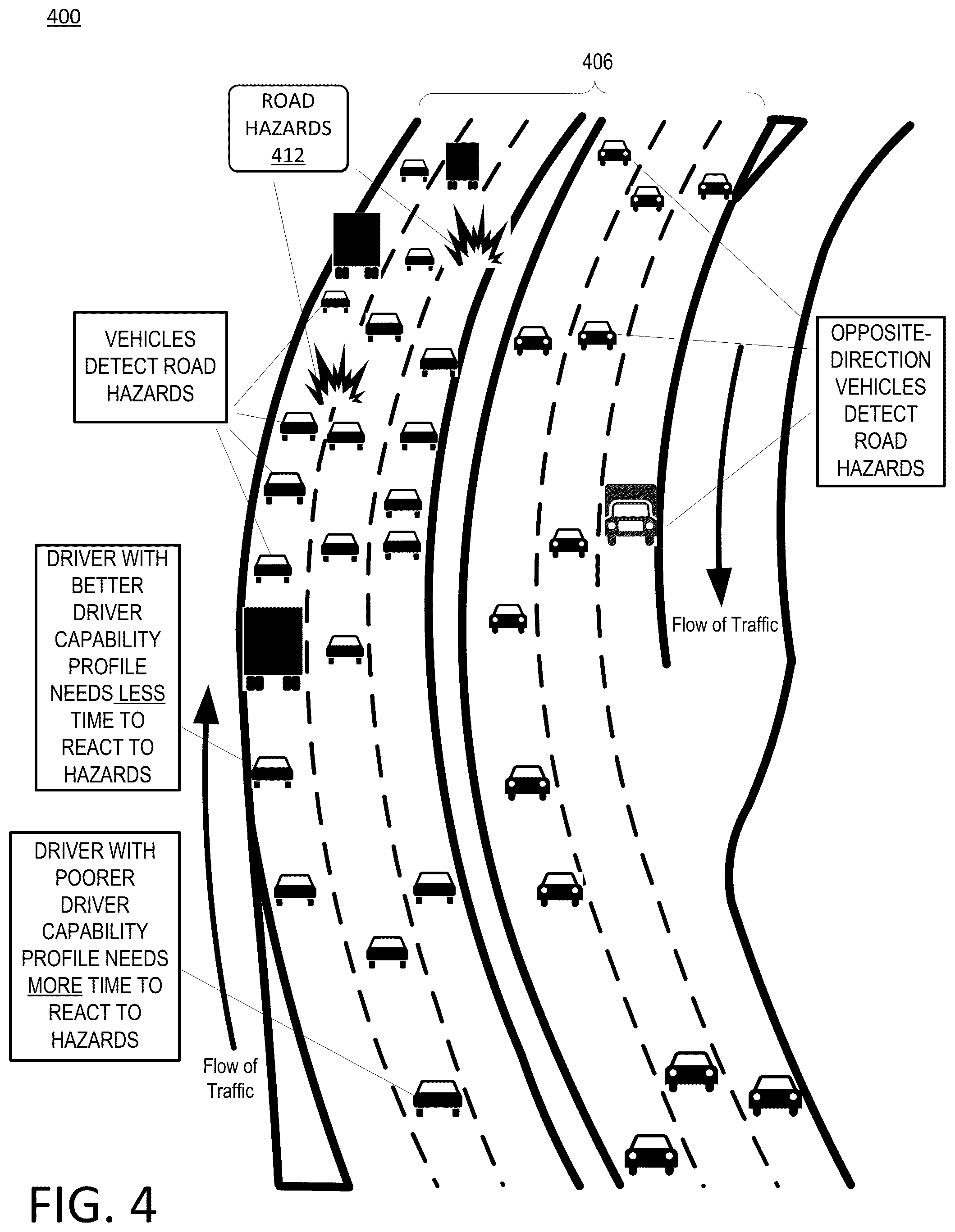 Patent US12304502 Figure 4 – Assessing driver ability to operate an autonomous vehicle