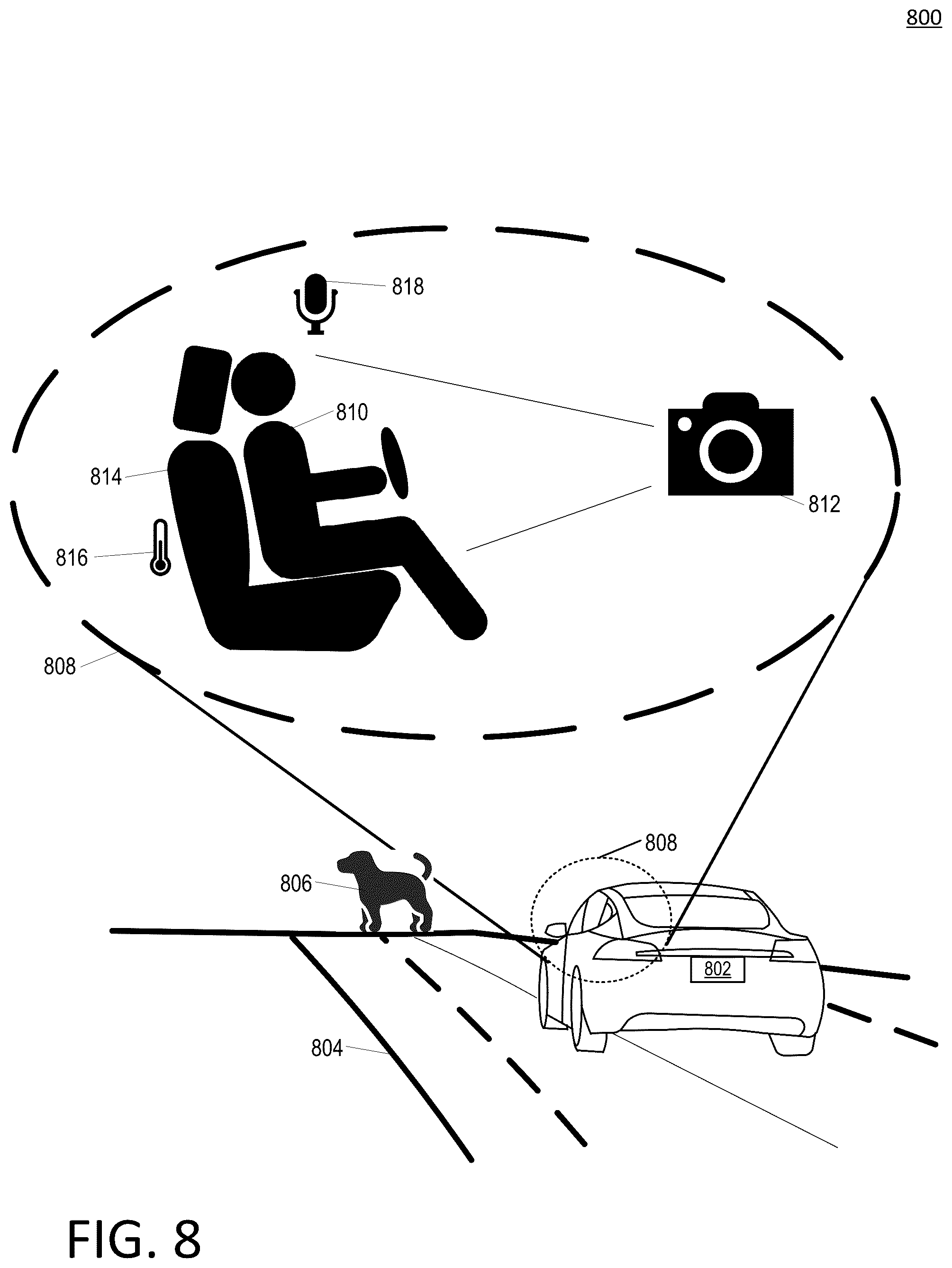 Patent US12304502 Figure 8 – Assessing driver ability to operate an autonomous vehicle