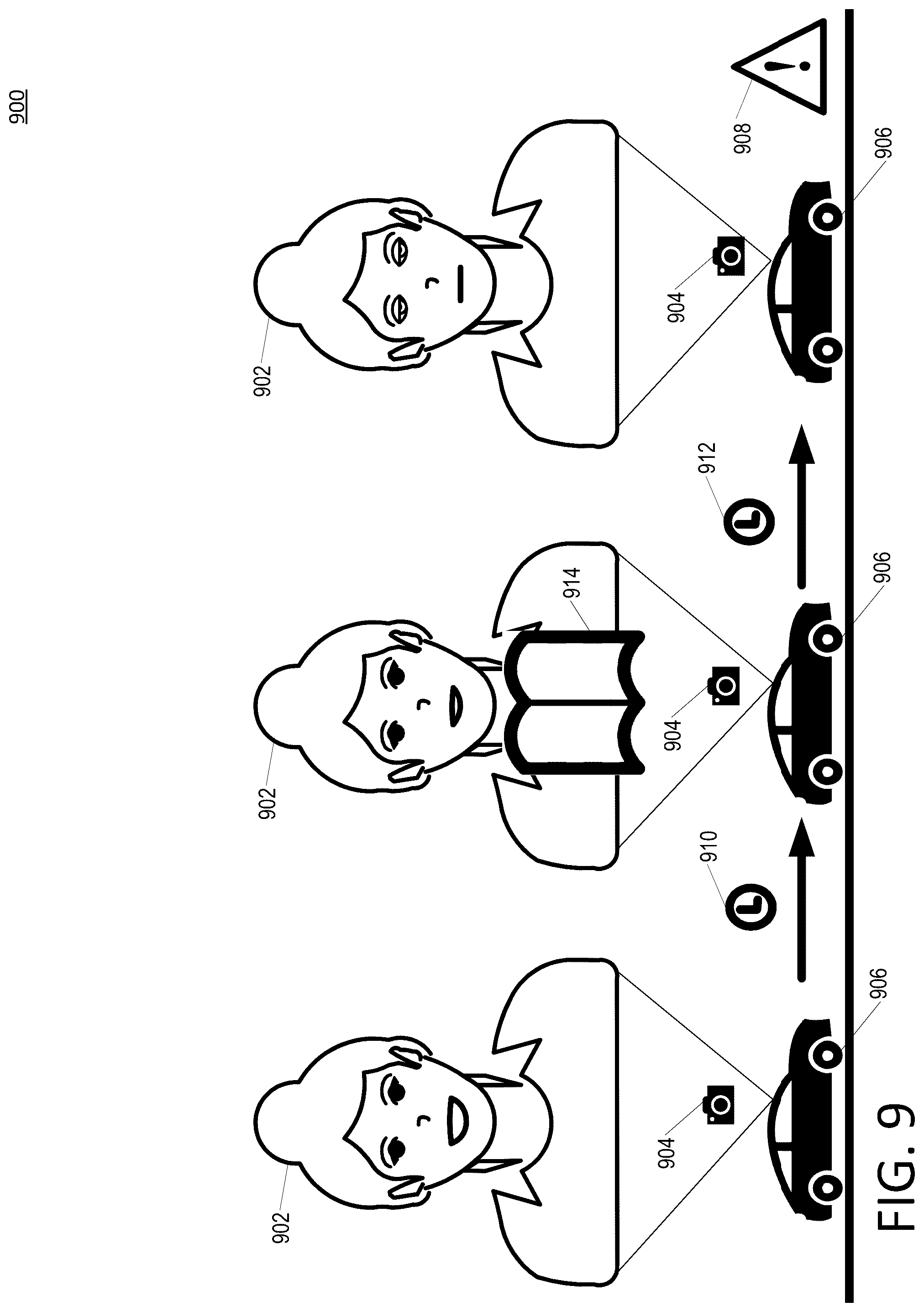 Patent US12304502 Figure 9 – Assessing driver ability to operate an autonomous vehicle