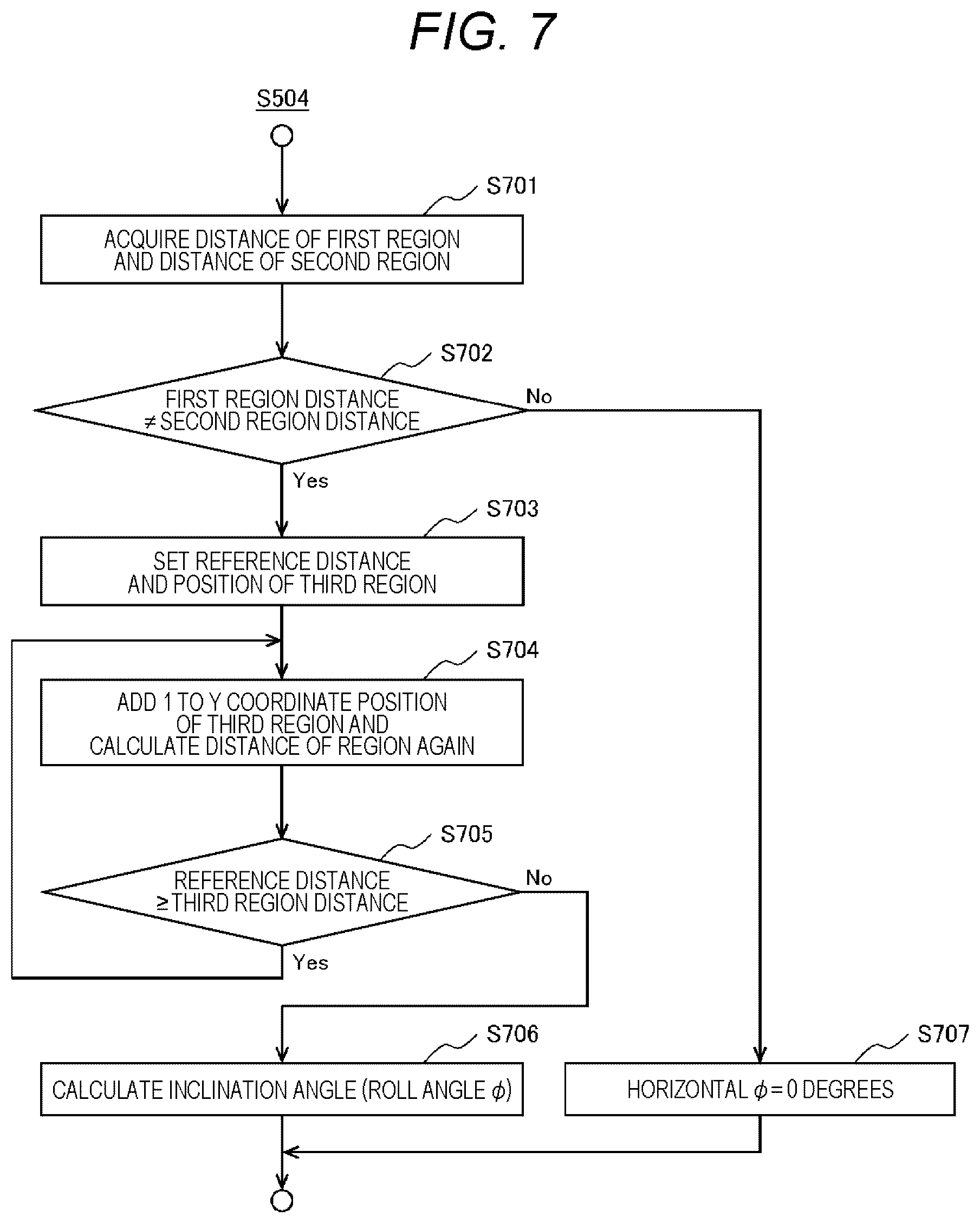 Patent US12304503 Figure 6 – Vehicle orientation estimation system and vehicle orientation estimation method