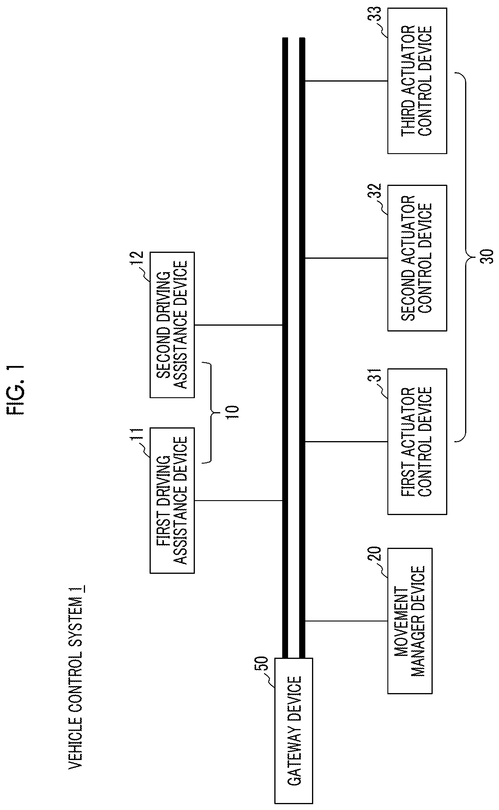Patent US12304504 Figure 1 – Vehicle control system