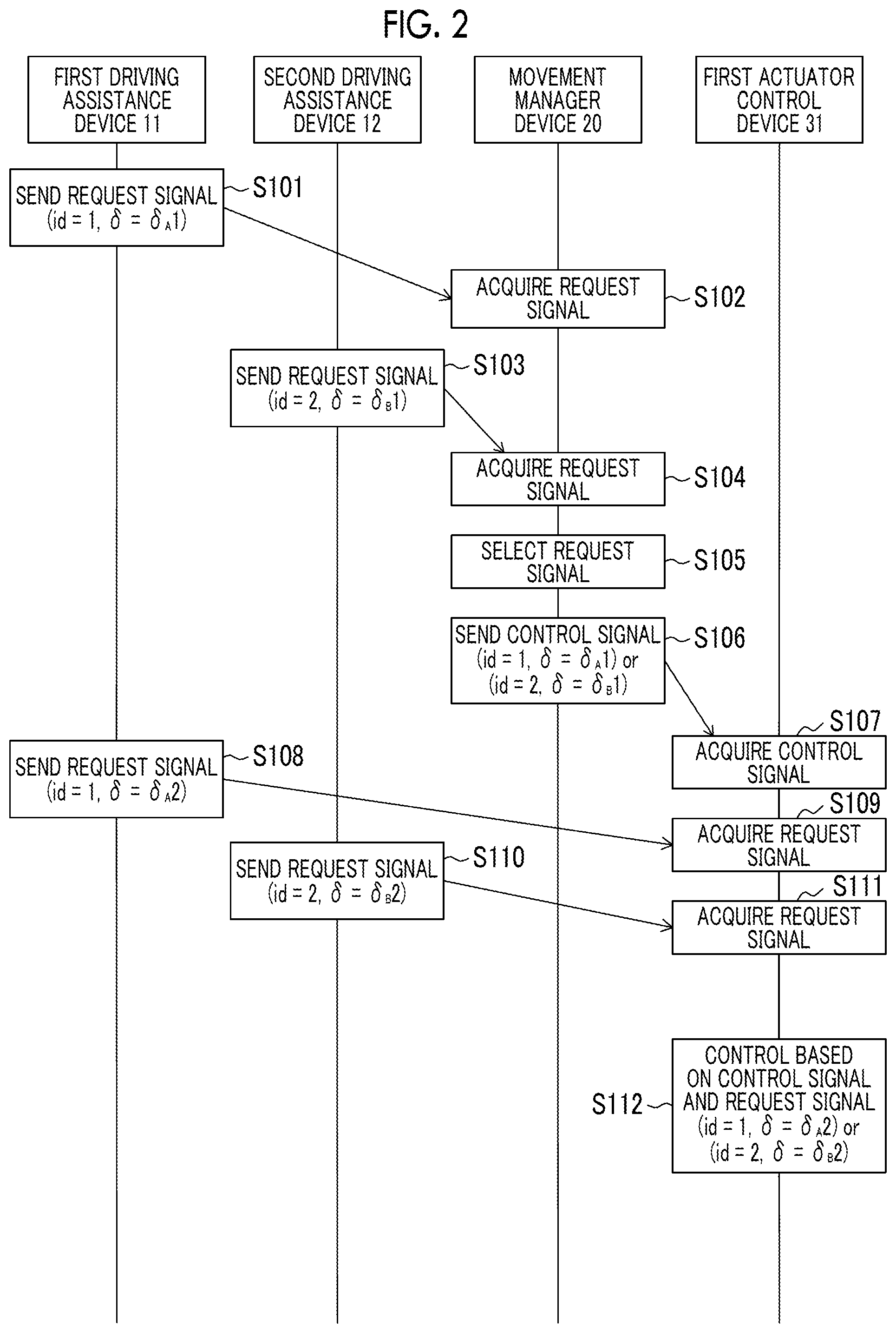 Patent US12304504 Figure 2 – Vehicle control system